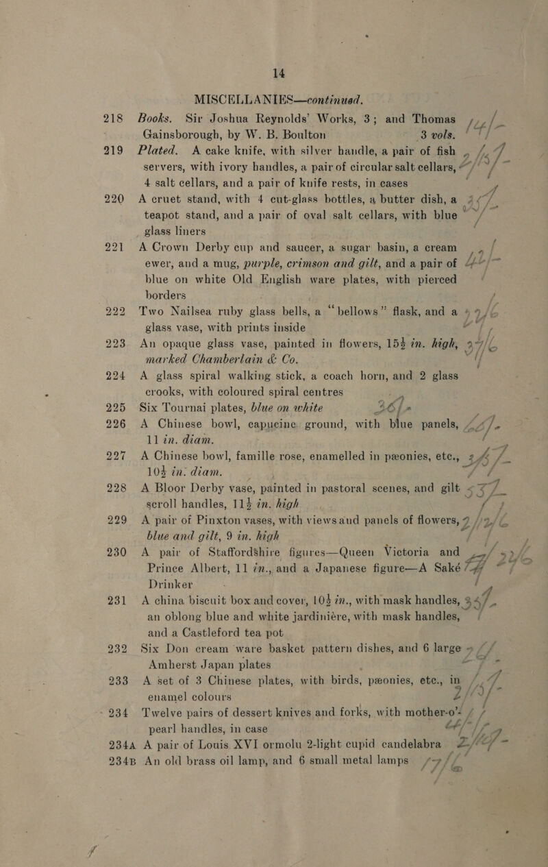 MISCELLA NIES—continued. 218 Books. Sir Joshua Reynolds’ Works, 3; and Thomas [ef Gainsborough, by W. B. Boulton 3 vols. 219 Plated. A cake knife, with silver handle, a pair of fish _ / s servers, with ivory handles, a pair of circular salt cellars, a had 4 salt cellars, and a pair of knife rests, in cases ee ee 220 A cruet stand, with 4 cut-glass bottles, a butter dish,a 4 ys teapot stand, and a pair of oval salt cellars, with blue glass liners 221 A Crown Derby cup and saucer, a sugar basin, a cream — . ewer, and a mug, purple, crimson and gilt, and a pair of 46) ~ blue on white Old English ware plates, with pierced borders . 222 Two Nailsea ruby olacd bells, a “ bellows ’ flask, and a 4 4 /£ glass vase, with prints inside 223. An opaque glass vase, painted in flowers, 154 in. high, a9 marked Chamberlain &amp; Co. Ki ly 224 <A glass spiral walking stick, a coach horn, and 2 glass crooks, with coloured spiral centres igh 225 Six Tournai plates, blue on white 26 * é 226 A Chinese bowl, capuecine ground, with blue panels, Bg be 11 in. diam. : Ene 227 A Chinese bowl, famille rose, enamelled in pxonies, ete., YY fe A 104 in: diam. Th 228 <A Bloor Derby vase, hited in pastoral scenes, and gilt - Dee fa scroll handles, 114 in. high 4 229 A pair of Pinxton vases, with viewsaud panels of flowers, 7 Zz: py : blue and gilt, 9 in. high Ser; 230 A pair of Stafford8hire figures—Queen Victoria and Gyy/s Prince Albert, 11 7n., and a Japanese figure—A ata = 7 — Drinker | U ; 231 A china biscuit box and cover, 104 7n., with mask handles, 347. an oblong blue and white sae ciGre, with mask handles, | and a Castleford tea pot 232 Six Don cream ware basket pattern dishes, and 6 large =. Amherst Japan plates Fe 233 A set of 3 Chinese plates, with birds, pmesiies; ete., in f 4 enamel colours ft sf 234 Twelve pairs of dessert knives and forks, with mother-o’ fi / pearl handles, in case ) al MI | 2344 A pair of Louis XVI ormolu 2-light cupid candelabra 2fy- 234B An old brass oil lamp, and 6 small metal lamps /-7 / i 6