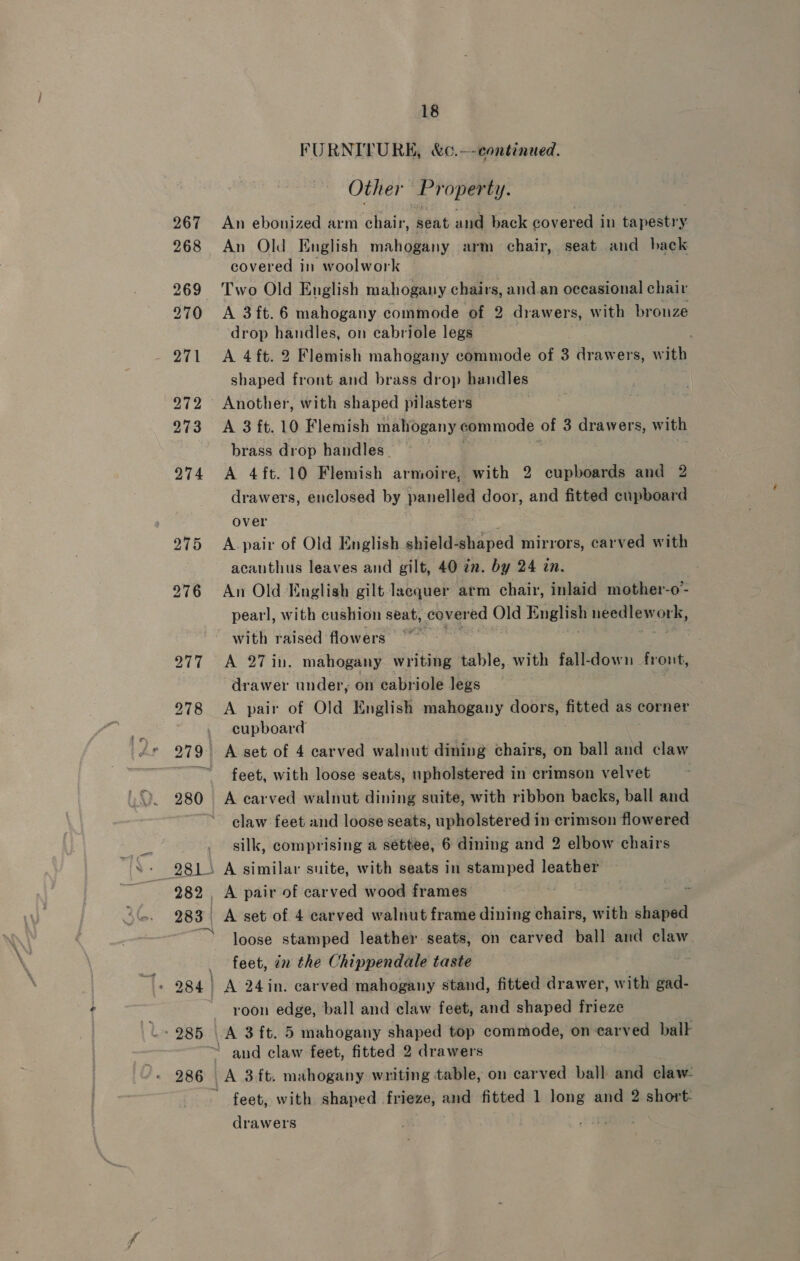 268 FURNITURE, &amp;c.--continued. Other Property. An ebonized arm chair, seat and back cover edi in tdyaatay An Old English mahogany arm chair, seat and back covered in woolwork Two Old English mahogany chairs, and an oecasional chair A 3ft.6 mahogany commode of 2 drawers, with bronze drop handles, on eabriole legs . A 4ft. 2 Flemish mahogany commode of 3 drawers, with shaped front and brass drop handles Another, with shaped pilasters A 3 ft. 10 Flemish mahogany commode of 3 drawers, with brass drop handles. A 4ft.10 Flemish armoire, with 2 cupboards and 2 drawers, enclosed by panelled door, and fitted cupboard over me A. pair of Old English shield-shaped mirrors, carved with acanthus leaves and gilt, 40 zn. by 24 an. An Old English gilt lacquer arm chair, inlaid mother-o- pearl, with cushion seat, covered Old English higeutewons, with raised flowers ~ A 27in. mahogany writing table, with fall-down front, drawer under, on eabriole legs A pair of Old English mahogany doors, fitted as corner cupboard feet, with loose seats, upholstered in crimson velvet A carved walnut dining suite, with ribbon backs, ball and claw feet and loose seats, upholstered in crimson flowered silk, comprising a séttee, 6 dining and 2 elbow chairs loose stamped leather seats, on carved ball and claw feet, in the Chippendale taste A 24 in. carved mahogany stand, fitted drawer, with gad- roon edge, ball and claw feet, and shaped frieze A 3 ft. 5 mahogany shaped top commode, on carved balk and claw feet, fitted 2 drawers A 3ft. mahogany writing table, on carved ball and claw feet, with shaped frieze, and fitted 1 long and 2 short- drawers