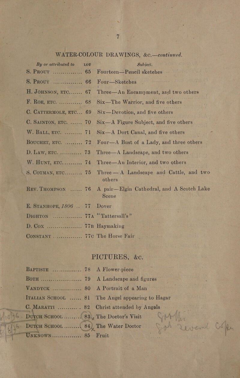 WATER-COLOUR DRAWINGS, &amp;c.—continued. By or attributed to LOT Subject. Bee ROUT lata. 65 Fourteen—Pencil sketehes BeeRour . o..4 Seis sgh 66 Vane Skapened H. JOHNSON, ETO....... 67 Tiree An Encampment, and two others F. Rox, PRC 4. 68 Six—The Warrior, and five others C. CATTERMOLE, ETC... 69 Six—Devotion, and five others C. SAINTON, ETC. ...... 70 Six—A Figure Subject, and five others W. BALL, BTC. 2... 0::.. 71. Six—A Dort Canal, and five others BOUCHET) ETO. .....;..; 72 Four—A Bust of a Lady, and three others De AWB inks Ms 73 Three—A Landscape, and two others (Pe) SUSY ABS see eee 74 Three—An Interior, and two others ho. COLMAN RTO! oA 75 Three—A Landscape nat: Cattle, and two others | Rev. THOMPSON ...... 76 A pair—Elgin Cathedral, and A Scotch Lake Ue ial or Scene E. STANHOPE, 1806 an Lisewover MiearonN ek: 77a ‘Tattersall’s ” Pe ee Were: 17, Haymaking CONSTANT ....2..:. Sian 77c The Horse Fair PICTURES, &amp;c. ON SST See 78 A Flower-piece oe a ae 79 A Landscape and figures Sh) (ol: Se eee 80 A Portrait of a Man ITALIAN SCHOOL ...... 81 ‘The Angel appearing to Hagar Se C. NS 12 Gar .. 82 Christ attended by Angels . tg RG. D CH SCHOOL i Poe 1 (83, The Doctor’s Visit — \ A \o DutcH SCHOOL ..... vk BE) The Water Doctor a mene 4 r — — ¥ UNKNOWN.............04 85 Fruit