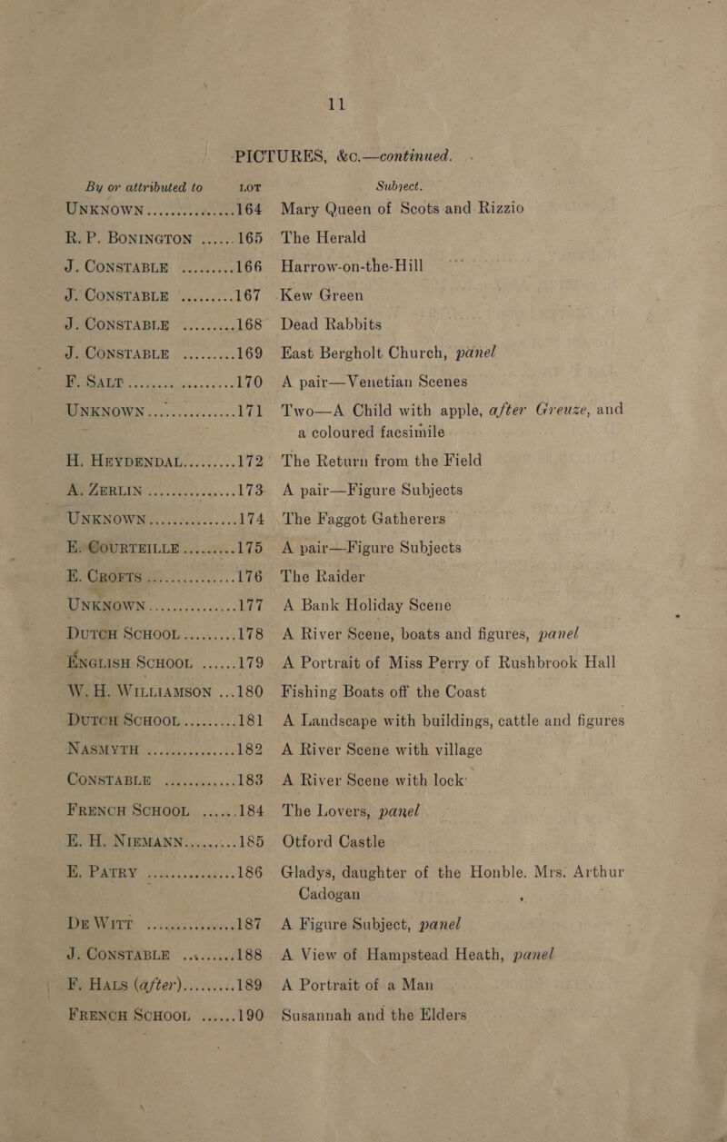 By or attributed to LOT UNKNOWN .....6..0d0005. 164 R. P. BONINGTON ...... 165 J. CONSTABLE “\veccis 166 J. CONSTABLE ‘foc... 167 J. ConsTABLE Bie ses 168 Pee ONSTABLE © (. 7.5.5. 169 Pt ols coy hee ves s 170 WINKNOWN........00..5.5- Lil H, HEYDENDAL...:..... 172 Be CERLIN:......,. See 173 MINNOW Noes cioec.. ses. 174 EeCourRtTgI.le£.........175 Ei. Cpeers j=. .::... ab 176 Unknown [sohe Veena 177 Duron BCHOOD Ss. 5..54 178 EineiisH ScHOOL ...... 179 W..H. WILLIAMSON .at 80 DUTCH SCHOOL......... 181 N Oe oS aa 182 COWSTABIE oi 4 cess... 183 FRENCH SCHOOL ...... 184 EE. H. NimMANN......... 185 BB FA eis aeet + 186 OS RR a 187 J. CONSTABLE ..;...... 188 PetArs £0 /ter) 3000): ¢. 189 7 oe 190 FRENCH SCHOOL Subject. Mary Queen of Scots and Rizzio Harrow-on-the-Hill Dead Rabbits East Bergholt Church, panel A pair—Venetian Scenes Two—A Child with apple, after Greuze, and a coloured facsimile The Return from the Field A pair—Figure Subjects The Faggot Gatherers A pair—-Figure Subjects The Raider A Bank Holiday Scene A River adie: boats and figures, paned A Portrait of Miss Perry of Rushbrook Hall Fishing Boats off the Coast A Landseape with buildings, cattle and fizures A River Scene with village A River Scene with lock: The Lovers, panel Otford Castle Gladys, daughter of the Honble. Mrs. Arthur ' Cadogan : A Figure Subject, panel A View of Hampstead Heath, pane/ A Portrait of a Man Susannah and the Elders