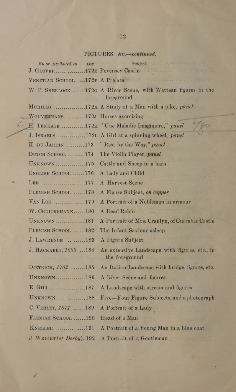  By or attributed to LOT J AZLOVERS sa eee 1725 VENETIAN SCHOOL ...172F WeP. SHERLOCK Hake 172G MUR Me eae tk as, 172 WOUVBRMANS ......... 1725 Bc HE) Sao sn 172k Ap ASAT 177 e ee 172L 2s DUS ARDINIiey. fase. ae: DUTCH SCHOOL......... 174 WNENOW Na. es seca e 175 ENGLISH SCHOOL. ...... 176 LE ea cae Wi FLEMISH SCHOOL ...... 178 VAN JOG aes Vig W. CRUICKSHANK...... 180 UNKNOWN St Ae 181 FLEMISH SCHOOL ...... 182 Js, LAWRENCE 025 sh 183 J. HACKAERT, 1699 ...184 DIETRICH, 1762. .:.... 185 UNKNOWN .00000..550000. 186 Le 0: Pepe an ee: 187 TUNKNOWM: . :. Gee ee 188 GO; VERLET, 1577, . i... 189 FLEMISH SCHOOL ...... 190 KNELLER ........: fil J. WricHt (of Derby),.192 Subject. Pevensey Castle A Prelate - A River Scene, with Watteau figures in the foreground A Study of a Man with a pike, panel Horses saad “Une Maladie Imaginaire,” panel A Girl at a spinning wheel, panel ‘Rest by the Way,” panel The Violin Player, panel Cattle and Sheep in a barn &gt; A Lady and Child A Harvest Scene A Figure Subject, on copper A Portrait of a Nobleman in armour A Dead Robin A Portrait of Mrs. Cranlyn, of Currabar Castle The Infant Saviour asleep A Figure Subject ~ An extensive Landscape with figures, etc., in the foreground An Italian Landscape with bridge, figures, ete. A River Scene and figures A Landscape with stream and figures Five—Four Figure Subjects, and a photograph A Portrait of a Lady | Head of a Man A Portrait of a Young Man in a blue coat A Portrait of a Gentleman