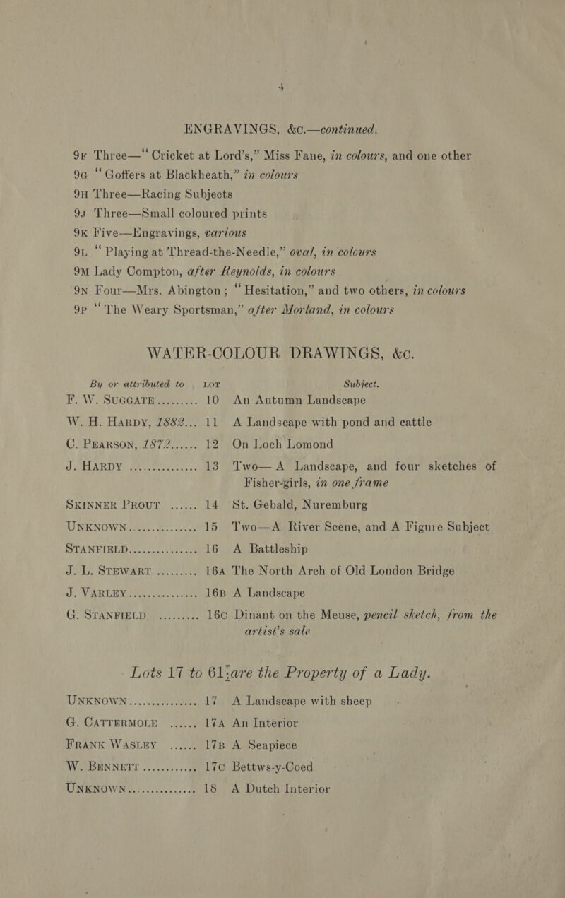 ENGRAVINGS, &amp;c.—continued. 9r Three—‘ Cricket at Lord’s,” Miss Fane, 7m colows, and one other 9G ‘‘ Goffers at Blackheath,” cn colours 9H Three—Racing Subjects 93 Three—Small coloured prints 9k Five-—Engravings, various 9, “ Playing at Thread-the-Needle,” oval, in colours 9m Lady Compton, after Reynolds, in colours 9n Four—Mrs. Abington; “ Hesitation,” and two others, zn colours 9p “The Weary Sportsman,” a/ter Morland, in colours WATER-COLOUR DRAWINGS, &amp;c. By or attributed to | LoT Subject. FV, Wy SUGGATH Se. 10 An Autumn Landscape W.H. Harpy, 7/882... 11 A Landscape with pond and cattle C. PEARSON, 1872...... 12 On Loch Lomond J PELARODY: Beemer... : 13. Two— A Landscape, and four sketches of Fisher-girls, 2 one frame SKINNER PROUT ...... 14 St. Gebald, Nuremburg UNKNOWN ee). ie fees 15 Two—A River Scene, and A Figure Subject PTA NEMO (cs -cnaseeae 16 A Battleship OL. STEWART: cleat 164 The North Arch of Old London Bridge O VIRRLEV Seo ee 16B A Landseape GASTANBESLU ieee. 16c Dinant on the Meuse, pencil sketch, from the artist’s sale Lots 17 to 61:are the Property of a Lady. UNKNOWN ).;..t; Gees 17. &lt;A Landscape with sheep G. CATTERMOLE ...... 17A An Interior FRANK WASLEY ...... 17B A Seapiece Wi BENNETT ....-.0-6008 17c Bettws-y-Coed MIN GRO WN ce 18 A Dutch Interior