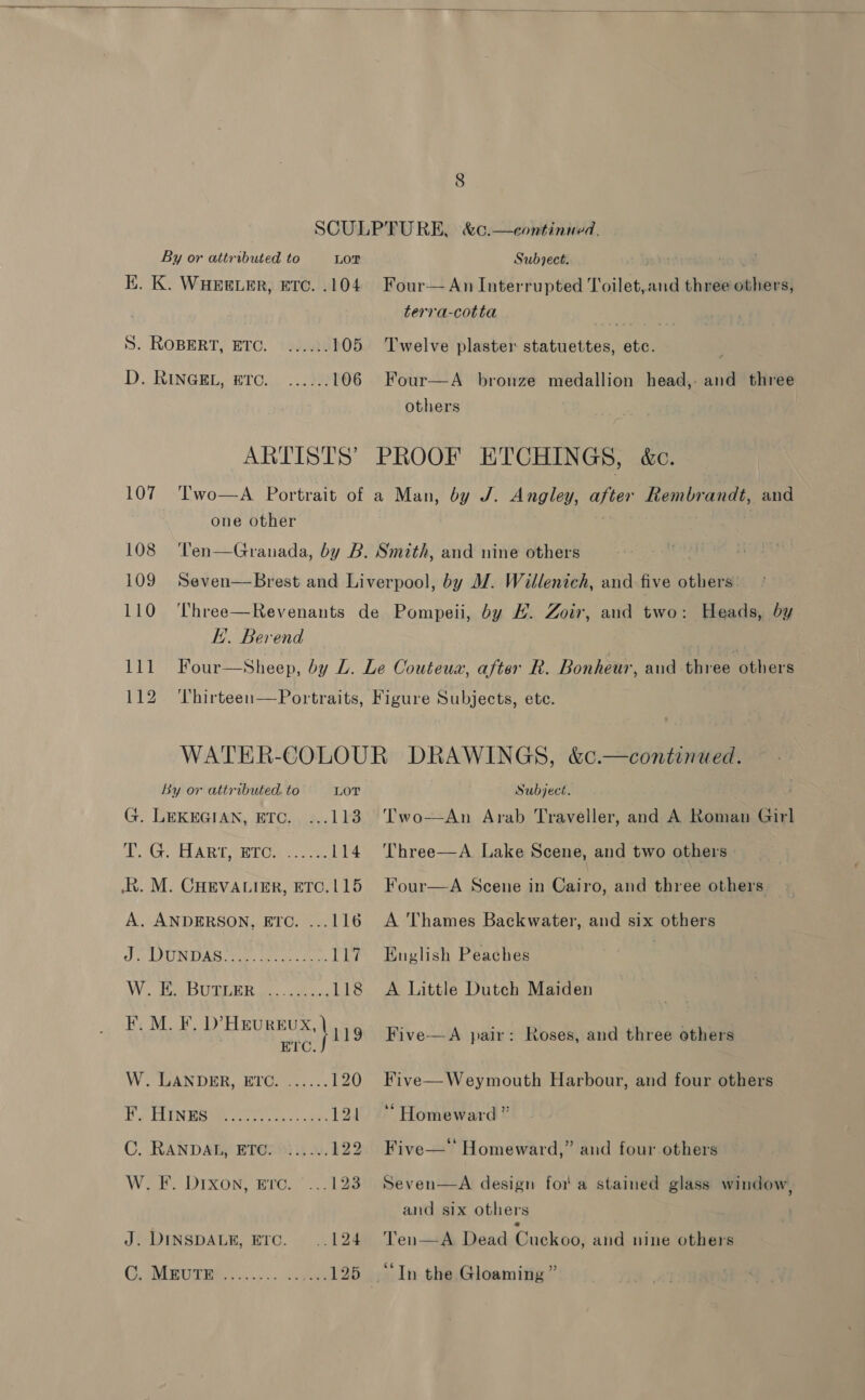    8 By or attributed to LOT KE. K. WHEELER, ETC. .104 S. ROBERT, ETC. 3 .J).0% 105 D. RINGEL SBTO:.)/ 3.9% 106 ARTISTS’ 107 Two—A Portrait of one other Subject. 30M 4X Four— An Interrupted Toilet,and three others, terrva-cotta Twelve plaster statuettes, etc. Four—A bronze medallion head,: and three others E.. Berend by or attributed. to LOT G. LDEKEGIAN, BTC. ..4..113 EL ART Maer Oa ak, 114 A. ANDERSON, ETC. ...116 J LUN IEAS Ore. rece sfc Tit We Tee BGR es, eas 118 F. M. F. MLCT 119 inf NOP W GANDER, ETOl).... 120 Tee ELIN Baer ocd ens aa 121 C. RANDAL, ETG?.*3).) 2. 122 Wes DIXON, BIO. 128 J. DINSDALE, ETC. ..124 Geer bby) Sane 125 Subject. Two—An Arab Traveller, and A Roman Girl Three—A Lake Scene, and two others Four—A Scene in Cairo, and three others A Thames Backwater, and six others English Peaches A Little Dutch Maiden Five—A pair: Roses, and three others Five— Weymouth Harbour, and four others 6 . Homeward ” . 6 Five— Homeward,” and four others Seven—A design for a stained glass window, and six others Ten—A Dead Cuckoo, and nine others “In the Gloaming ”