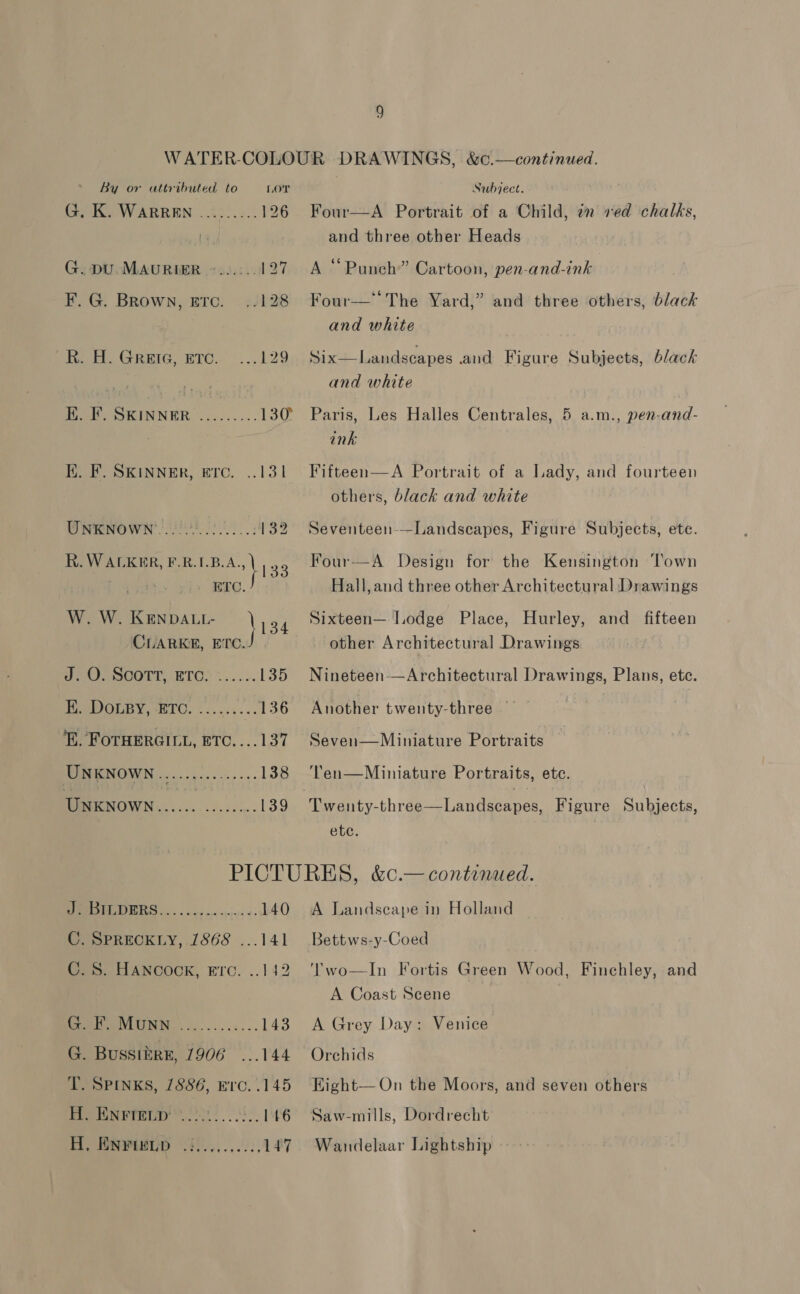 LOT yates. PEG By or attributed to G. K. WARREN G. DU.MAURIER ~...:.. 127 F. G. BRown, ETC. ,/128 Che a GREG. ETC. 129 K. F. uaa Reese 130° K. F. SKINNER, ETC. ..131 NRO WN EE 132 R. WALKER, a. | | . BIC. W. W. KENDALL- \ 34 CLARKE, ETC. JPOOSCOT ETC. ~.....135 E. Donsy, ETC. ...... 1-136 E. ForHERGILL, ETC. ...137 PEMPRNOYN os oes o. s « 138 UNKNOWN a Mi sar 139 Subject. Four—A Portrait of a Child, 2 ved chalks, and three other Heads ¢¢ * A Punch” Cartoon, pen-and-ink Four— The Yard,” and three others, black and white Six—Landscapes .and Figure Subjects, black and white Paris, Les Halles Centrales, 5 a.m., pen-and- ink Fifteen—A Portrait of a Lady, and fourteen others, black and white Seventeen-—Landscapes, Figure Subjects, ete. Four—A Design for the Kensington ‘Town Hall, and three other Architectural Drawings Sixteen— Lodge Place, Hurley, and fifteen other Architectural Drawings Nineteen—Architectural Drawings, Plans, ete. Another twenty-three — Seven—Miniature Portraits ‘Yen—Miniature Portraits, ete. Twenty-three—Landseapes, Figure Subjects, ete. TIS vy ok recs cca vigys o 140 C. SPRECKLY, 1868 ...141 C.S. HANCOCK, Erc. ..142 PTE OPNLUNIN. Ss... .; Peel 3 G. BussizreE, 1906 ...144 T. SPINKS, 7886, Erc. .145 Pee NFrerD Ot 146 A, naw 2t7.,...0:, 147 A Landscape in Holland Bettws-y-Coed Two—In Fortis Green Wood, Finchley, and A Coast Scene A Grey Day: Venice Orchids Eight— On the Moors, and seven others Saw-mills, Dordrecht Wandelaar Lightship