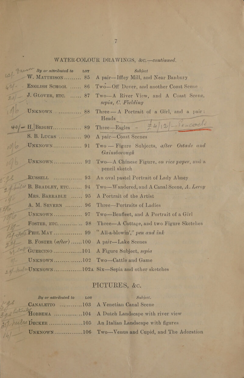 ~I WATER-COLOUR DRAWINGS, &amp;c.—continued.   Diu” By or attributed to Lo Subject udf- _W. MATTHISON......... 85 &lt;A pair—Iffley Mill, and Near Banbury UY - ENGLISH ScHOOt. gate 86. Two—Off Dover, and another Coast Scene an Je GLOVER; ETC. ...... 87 Two—A River View, and A Coast Scene, oe ite i sepia, C. Melding f Pe RENOWN pods ccs. ia. 88 Three—A Portrait of a Girl, and a pair : eli | ; Please iy Ss es a t/- ~ H.|Brieur ait. 4 89° ‘Phiteee” Pile és +  1d ea bs : 9 Oye) a 90 A pair-—Coast Scenes ny B AJNEKNOWN............0:. 91 Two — Figure Subjects, after Ostade and eT ye: Gainsborough Gs) ; BOM EMOWN Ui 2... 65... 92 'Two—A Chinese Figure, on rice paper, and a fPik pencil sketch fae: fi MEI cd ac. 93 An oval pastel Portrait of Lady Abney ; 4 if juli Te PRAVLEY, ETO....... 94 Two—Wandered, and A Canal Scene, A. Leroy | if Mrs. BARRABLE ...... 95 A Portrait of the Artist A. A.M. SEVERN ......... 96 Three—Portraits of Ladies 5 PG, 4 PON ones v8.5. 97 ‘Two—Benfleet, and A Portrait of a Girl re Bearer, BTC, views sss. p&lt; 98 Three—A Cottage, and two Figure Sketches oe ae Peeviay .,-........... 99 “All-a-blowin’,” pen and ink ZH— B. Foster (after) ...... 100 A pair—Lake Scenes 7 | LA GUBROINO ........000205- 101 A Figure Subject, sepza UNKNOWN........ PGs, 102 Two—Cattle and Game 4 df jal» UNKNOWN............... 1024 Six—Sepia and other sketches PICTURES, &amp;c By or attributed to LOT ~ Subject. s, 1S EOF 4 nn 103. A Venetian Canal Scene r Whine op BEM A | eye ...104 A Dutch Landscape with river view Sf hil 0 105 An Italian Landscape with figures id, me Se, 106- Two—Venus and Cupid, and The Adoration £4 / ; |