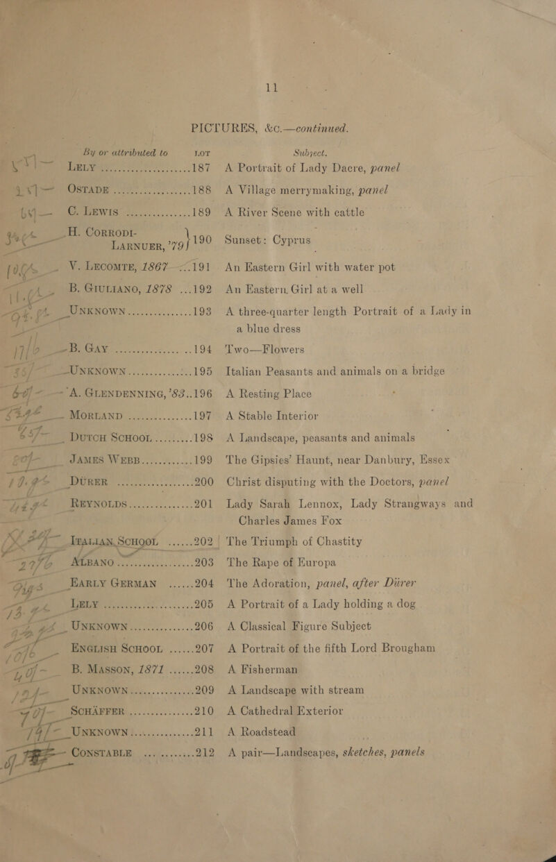 _ LOT yh i TE 8 A ie gl 187 og ye EUS a Sal ie a 188 0 SS 189 V 4-% _~H. Corropt- \ ae LARNUER, ’79 ty [OA V. Lecomte, 1867 191 (f ( _ B. Grurtano, 1878 ...192 64. f! _Unxnown Leen 193 ll } 17/ ib) eee ee... 194 Seay 1 SCUNENOWN............:.. 195 ba — — A. GLENDENNING, ’83..196 WER cd SEMIORTANT 000. 0/........ 197 a 258 wee DutcH SCHOOL......... 198 | gon JAMES WEBB............ 199 ae ee aE a (3 Bet a 200 a “4 Mere EEA NOLDS -.............. 201 ya ge ae Tearian. S ScHooL are 902 ~* i = car eae Sar MEBANO 0 ...66005..-... 203 Og 4 EARLY GERMAN ...... 204 PS Se 205 73 ¢5_— —7 et 0 TNENOWN............... 206 1A f_- E rb ENGLISH SCHOOL ...... 207 Sf ie ; Zo B. Masson, 1871 ...... 208 ay eS BRE Gos. ons eyo s 209 Le By or attributed to Subject. A Portrait of Lady Dacre, panel A Village merrymaking, panel A River Scene with cattle Sunset: Cyprus An Eastern Girl with water pot An Eastern, Girl at a well A three-quarter length Portrait of a Lady in a blue dress Two—F lowers Italian Peasants and animals on a bridge A Resting Place A Stable Interior A Landscape, peasants and animals The Gipsies’ Haunt, near Danbury, Essex Christ disputing with the Doctors, panel Lady Sarah Lennox, Lady Strangways and Charles James Fox The Triumph of Chastity The Rape of Europa The Adoration, panel, after Durer A Portrait of a Lady holding a dog A Classical Figure Subject A Portrait of the fifth Lord Brougham A Fisherman A Landscape with stream A Cathedral Exterior A Roadstead Landscapes, sketches, panels  A pair