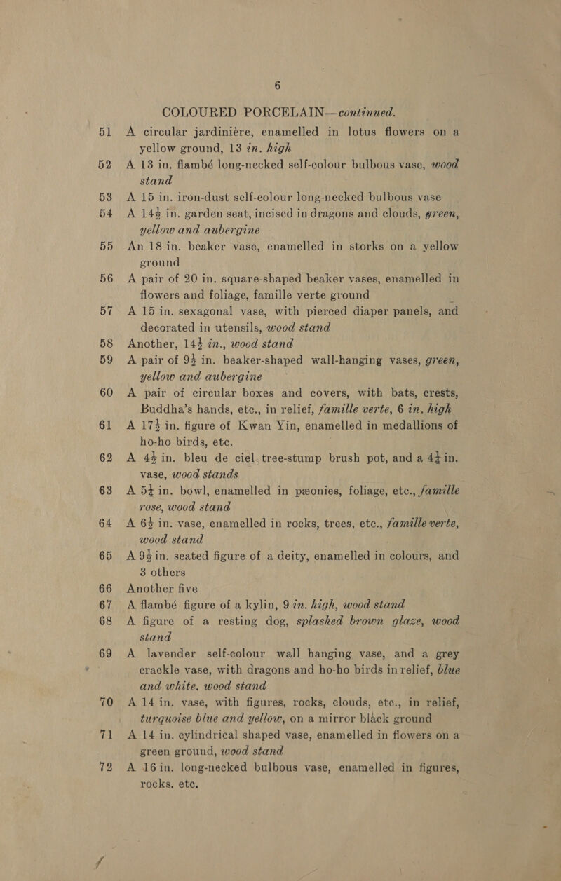 51] 52 53 54 a9) 56 57 58 59 60 61 62 63 64 65 66 67 68 69 70 71 12 6 COLOURED PORCELAIN—continued. A circular jardiniére, enamelled in lotus flowers on a yellow ground, 13 zn. high . A 13 in. flambé long-necked self-colour bulbous vase, wood stand | A 15 in. iron-dust self-colour long-necked bulbous vase A 144 in. garden seat, incised in dragons and clouds, g7een, yellow and aubergine An 18 in. beaker vase, enamelled in storks on a yellow ground A pair of 20 in. square-shaped beaker vases, enamelled in flowers and foliage, famille verte ground ; A 15 in. sexagonal vase, with pierced diaper panels, and decorated in utensils, wood stand Another, 144 in., wood stand A pair of 94 in. beaker-shaped wall-hanging vases, green, yellow and aubergine A pair of circular boxes and covers, with bats, crests, Buddha’s hands, ete., in relief, famzlle verte, 6 in. high A 174% in. figure of Kwan Yin, enamelled in medallions of ho-ho birds, ete. A 44 in. bleu de ciel. tree-stump brush pot, and a 4} in. vase, wood stands A 54 in. bowl, enamelled in pzonies, foliage, etc., famille rose, wood stand A 6% in. vase, enamelled in rocks, trees, etc., famille verte, wood stand A 94 in. seated figure of a deity, enamelled in colours, and 3 others Another five A flambé figure of a kylin, 9 7n. high, wood stand A figure of a resting dog, splashed brown glaze, wood stand A lavender self-colour wall hanging vase, and a grey crackle vase, with dragons and ho-ho birds in relief, blue and white, wood stand A 14 in. vase, with figures, rocks, clouds, ete., in relief, turquoise blue and yellow, on a mirror black ground A 14 in. eylindrical shaped vase, enamelled in flowers on a green ground, wood stand A 16in. long-necked bulbous vase, enamelled in figures, rocks, ete.