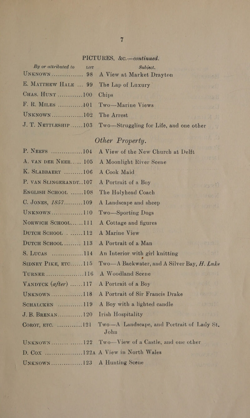 UNENOWMN 4. 00.00.0005; 98 E. MatrHew HALE ... 99 PASO ELUNT 0: Wiatedek 190 1g 85 Le a a 101 Lose 13 gk ee 102 CONES AE nee ae 104 A. VAN DER NEER...... 105 KO OLABBAERT. ....'..... 106 P. VAN SLINGERANDT..107 ENGLISH SCHOOL ...... 108 CAPONES, POOL 2. ai ccves 109 UNKNOWN. lads. 00... 110 NORWICH SCHOOL...... hi HUTCH SCHOOL... ...... 112 DUTCH SCHOOL........ Lis oy MD) USA ne a a 114 SIDNEY PIKE, ETC...... a GER. ges aia hs 116 VANDYOK (after) ...... Li? WINKNOWN |... 025-2.020305 118 OCHATCREN |i.000.00...: 119 MEAG NANG. .. 0)... 120 Moret ee POs ole) .s..: 121 BOMICMOWIN oo... 6) o5.5-- 123 OTe i WNENOWN 22) .0.4..05-;-- 123 A View at Market Drayton The Lap of Luxury Chips Two—-Marine Views The Arrest Two—Struggling for Life, and one other A View of the New Church at Delft A Moonlight River Scene A Cook Maid A Portrait of a Boy The Holyhead Coach A Landscape ve sheep Two—Sporting Dogs A Cottage and figures A Marine View A Portrait of a Man An Interior with girl knitting Two—A Bickeutee and A Silver Bay, H. Luke A Woodland Scene A Portrait of a Boy A Portrait of Sir Francis Drake A Boy with a lighted candle Irish Hospitality Two—A Landscape, and Portrait of Lady St, John Two—View of a Castle, and one other A Hunting Scene