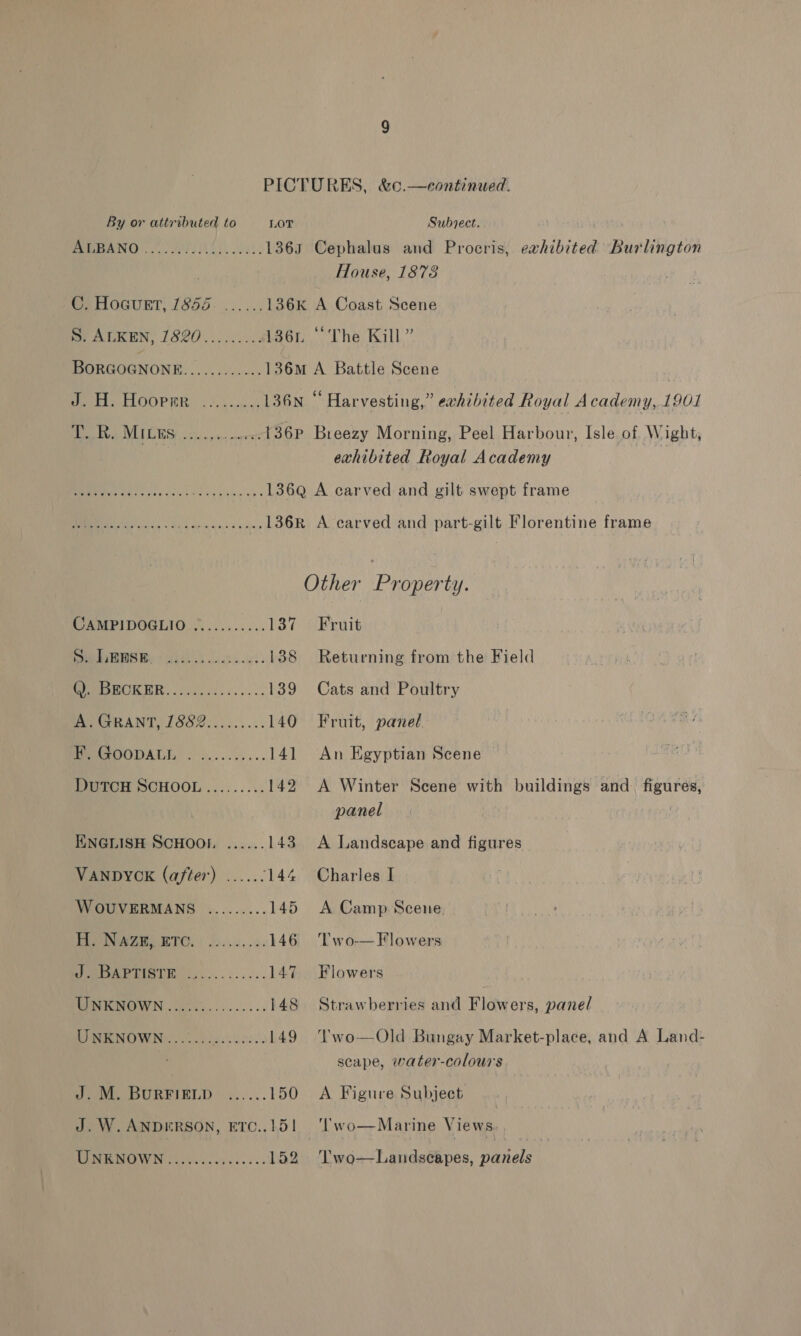 By or attributed to LOT Subject. PUPANO 2.0820) S504) 1363 Cephalus and Procris, exhibited Burlington House, 1873 Se ROGUET, 1855. ...... 136k A Coast Scene BY ALKEN, 1820... .....: 1361p “The Kill” BORGOGNONE.........--. 136m A Battle Scene | esti FLOOPRR 6264, 136Nn “ Harvesting,” evhibited Royal Academy, 1901 A oS ee 136P Breezy Morning, Peel Harbour, Isle of Wight, exhibited Royal Academy ... . Chet Rede ee an 136Q A carved and gilt swept frame ee hl tia hase samp 136R A carved and part-gilt Florentine frame Other Property. CAMPIDOGLIO ........... 137 Fruit Gre FyRAMS Be ie.).h icneowe. 138 Returning from the Field MEPECOKR ER, cise. ise... 139 Cats and Poultry Pe GRANT, 1882. ........ 140 Fruit, panel. SeMPOODALE 22.0.5... 141 An Egyptian Scene Pero SCHOOL ........: 142 A Winter Scene with buildings and. figures, panel | . ENGLISH SCHOOL ...... 143. A Landscape and figures VANDYCK (after) ...... 144 Charles I WOUVERMANS .......... 145 A Camp Scene PASEO ETO, | So..c,.0: 146 Two-—Flowers Pete Me et M eye... ..... 147 Flowers MEOTIORIOWIN cca. ss. 148 Strawberries and Flowers, panel EY RENOWN doses. 149 ‘'wo—Old Bungay Market-place, and A Land- scape, water-colours J. M. BURFIELD ...... 150 A Figure Subject J.W.ANDERSON, ETC..151 ‘wo—Marine Views. TERR WOW Wilk ves ccyeees ss 152 Two—Landscapes, panels