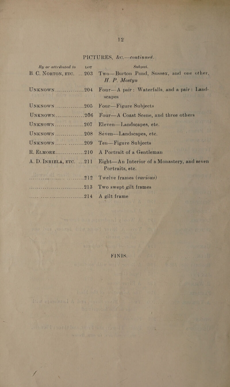 B. C. NorTON, ETC. UNKNOWN Sareea, UNKNOWN) iC eae UNKNOWN............... UNKNOWN Boel yok UNKNOWN Stet ches UNKNOWN 32).000 essen sek ce tr a | le 6-6 6 © 0) oF (6 Oh6l* 0 ene eb Se 0. e nim e i Two-—Burton Pond, Sussex, and one other, H. P. Mostyn Four—-A pair: Waterfalls, and a pair: Land- scapes Four—Figure Subjects Four—A Coast Scene, and three others Eleven—Landscapes, etc. Seven—Landscapes, etc. Ten—Figure Subjects A Portrait of a Gentleman Eight—An Interior of a Monastery, and seven Portraits, ete. Twelve frames (various) Two swept gilt frames A gilt frame KINIS. 