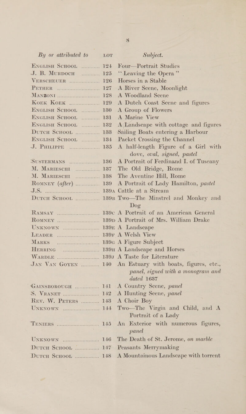 ENGLISH SCHOOL: /ceun ais 124 ‘J Be MURDOCH: _ veers. 125 VERSCHEUER: 5 h!2.2..00e. 126 PPE, sere 17 NEN ZONE ase eee. 128 IGORK: IGOR K fncunc Geen 129 ENGLISH SCHOOL, .2...c..6. 130 ENGLISH SCHOOL ...0...:...- 131 Durem SCHOOL 2.26.46 133 ENGLISH SCHOOL ~.......... 134 D7 oi HeebP PI: “40.00 Pee G 135 SUSTERMANS 42.0. See 136 M. MARIESCHE. ....c5.t..2. 137 M. MARIFSCHT o6..c.ce 138 Romney (after) 0.2 05u08. 139 “5: OS ae oe ce nee 139A DUree SCHOOL 205.555 139B TREAISAY es 139¢c ERO RENE Sooo cdc owas an 139D RUNEONO WN: ots cae 1395 MA ER oer te no ee eee 139F NDAD IGG ice ty, olen Oe bre 1394 PRERRING: 2) 2t.weatie eee 139H AV AR DUBS cccreg een 1393 JAN VAN GOYEN ....2....... 140 “GAINSBOROUGH .....4...0.00.3- 141 ON ages OM Meee a 142 REV. PETERS 250.3 143 ENENOWN 2.5.5.6 eee 144 PUES mee ao sa. es 145 UNINOWN (1 3hccceee: 146 OY CH SCHOOL. «5.24 14:7 Durem Scwoon ies 148 Four—Portrait Studies ** Leaving the Opera ”’ Horses in a Stable A River Scene, Moonlight A Woodland Scene A Dutch Coast Scene and figures A Group of Flowers A Marine View | A Landscape with cottage and figures Sailing Boats entering a Harbour Packet Crossing the Channel A half-length Figure of a Girl with dove, oval, signed, pastel A Portrait. of Ferdinand I. of Tuscany The Old Bridge, Rome The Aventine Hill, Rome A Portrait of Lady Hamilton, pastel Cattle at a Stream Two—The Minstrel and Monkey and Dog A Portrait of an American General A Portrait of Mrs. William Drake A Landscape A Landscape and Horses A Taste for Literature An Estuary with boats, figures, etc., panel, signed with a monogram and dated 1637 A Country Scene, panel A Hunting Scene, panel A Choir Boy Two—The Virgin and Child, and A Portrait of a Lady An Exterior with numerous figures, panel The Death of St. Jerome, on marble Peasants Merrymaking  A Mountainous Landscape with torrent