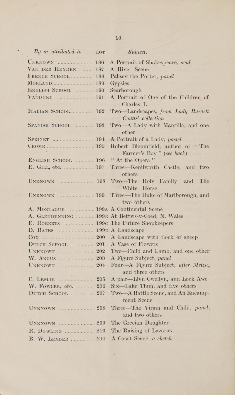 2 UINSGNIOWIN, heen ee, Te aes. 186 VAN DER HEYDEN ........ 187 FRENCH SCHOOSE: ..260..0..0 188 MORETAND i... coke eee 189 BEwenisn ScHoOoOm- .......252 190 NICE 8 cee 191 ITATIAN SCHOOL... .<....04:2 192 SPANISH SCHOOL. 4252 193 SIP RO NMS chan ee 194 CROMBE tcc 195 EnGrisn Scmoom os... 196 Wy; Gime seve. cect 197 WNKNOWN <2 eS 198 NECNO WOES. ea ee 199 A MONTAGUE. Succ. 1994 A. GEENDENMNING ©.65.55 199B ©. Roperis (....22 94.8 1990 DD AB ATUS: a ee. 199D Cie EO eee 200 Duncw SCHOO ...2ckth.2 201 UNKNOWN «21 Stee 202 Wis AIG Osean tees 2038 UNKNOWN: ee ee 204 Cesta iit ee eee 205 W... Mower, ete. 2....00.0 206 Denar ScHoon.:. 528 207 UNKNOWN) oe fee 208 WINN OWN wie occ ee 209 K DGWiING: > ee 210 B. W. LEADER 911 eee ee sre wers cere 10 A Portrait of Shakespeare, oval A. River Scene | Palissy the Potter, panel Gypsies Searborough A Portrait of One of the Children of Charles I. Two—Landscapes, from Lady Burdett —Coutts’ collection Two—A Lady with Mantilla, and one other | A Portrait of a Lady, pastel Robert Bloomfield, author of ‘* The Farmer’s Boy ” (see back) yiaet thevOpera,”’ Three—Kenilworth Castle, others Two—The Holy Family and The White Horse Three—The Duke of Marlborough, and. two others A Continental Scene At Bettws-y-Coed, N. Wales The Future Shopkeepers A Landscape and two A Vase of Flowers Two—Child and Lamb, and one other A Figure Subject, panel Four—A Figure Subject, after Metzu, and three others A pair—Llyn Cwellyn, and Lock Awe Six—Lake Thun, and five others Two—A Battle Scene, and An Encamp- ment Scene Three—The Virgin and Child, panel, and two others The Grecian Daughter The Raising of Lazarus A Coast Scene, a sketch