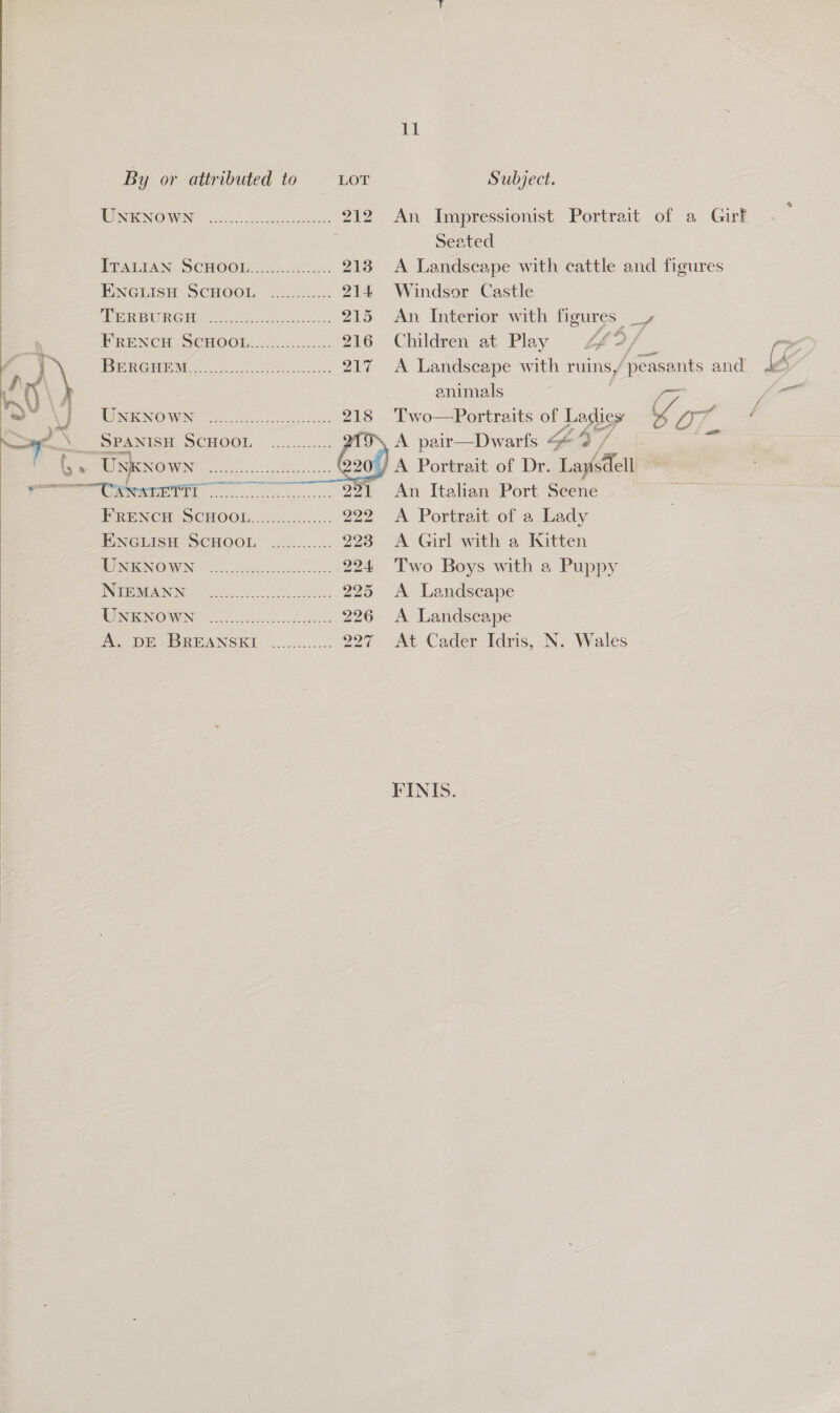 | | MEINE NOWENE ek voice nid cco 212 | ITALIAN SCHOOL: .........0..-.. 213 ) ENGLISH SCHOOL ............ 214 | - ) AOR WRC G5 a eac eee, 215 FRENCH S€HOOL...200...05: 216 : BercHrwt ee. O17 cara ~Y Rh UNKNOWN 218 wae a 2 ae bs UNKNOWN  ——“CANALETTI __  Il Seated Windsor Castle animals An Italian Port Scene A Portrait of a Lady A Girl with a Kitten Two Boys with a Puppy At Cader Idris, N. Wales FINIS. and. YW