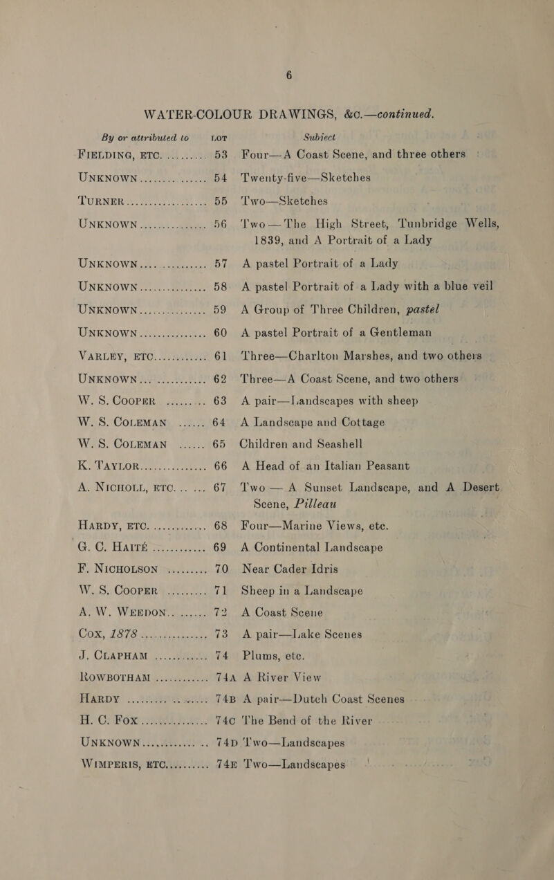 WATER-COLOUR DRAWINGS, &amp;c.—continued. By or attributed to LOT Subject FIELDING, ETC. ......... 53 Four—A Coast Scene, and three others UNENOWNs Seber kbd 54 Twenty-five—Sketches LOURNSE 6, ete) ee oo 55 'Two—Sketches UNKNOWN .:6:3%. ae 56 ‘'wo—The High Street, Tunbridge Wells, 1839, and A Portrait of a Lady UNKNOWNES oh ceeee 57 <A pastel Portrait of a Lady UNKNOWN?...... oe 58 A pastel Portrait of a Lady with a blue veil UNKNOWN: .... ogee ooo. 59 A Group of Three Children, pastel GANKNOWN: #3. 60 A pastel Portrait of a Gentleman VARLEY, (ETC, J iqeliad 61 Three—Charlton Marshes, and two aes UNKNOWN 8.220), 49.8.2. 62 Three—A Coast Scene, and two others W.S.CoOopER ...... ... 63 <A pair—lLandsecapes with sheep W.S. CoLEMAN ...... 64 <A Landscape and Cottage W.S. CoLEMAN ...... 65 Children and Seashell KAY TORU. cere 66 A Head of an Italian Peasant A. NICHOLL, ETC... ... 67 Two — A Sunset Landscape, and A Desert Scene, Pilleau TLARDY, iG ee . 68 Four—Marine Views, etc. it) GP TAU ie sees 69 A Continental Landscape F, NICHOLSON ......... 70 Near Cader Idris W.,..S,: GOOPER G8. 2 71 Sheep in a Landscape AW, WEEDON an ace 72 A Coast Scene COX, di 7a bedi 73 A pair—lLake Scenes J. CLAPHAM 4... Ages 74 Plums, ete. ROWBOTHAM ....+...0. 41 744 A River View FIREDY. .. .GHAyee aw... 74B A pair—Dutch Coast Scenes BH. CriPOx: ser... 740 The Bend of the River UNKNOWN... AN... 74D 'l'wo—Landscapes WIMPERIS, ETC.......... 74e '’wo—Landscapes