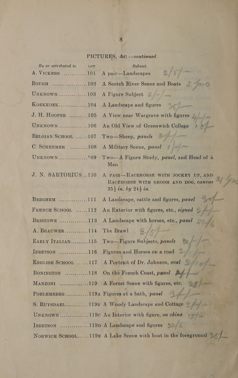 By or attributed to LOT Swhiect. A. VICOKERG ctw 10L A pair—Landscapes 4 DOUGH. te cetv eu. ae 102 A Scotch River Scene and Boats Gy UNKNOWN......... Ye 103 A Figure Subject KOEKEKOEE..).. 2 104 &lt;A Landscape and figures &gt; WHOOP EE een. 105 A View near Wargrave with figures by SF: TENKNOWN 2.0.0. Greece s2- 106 An Old View of Greenwich College ! A 4. - BELGIAN SCHOOL ...... 107. Two—Sheep, panels . CHPeHERMER 5.16005 108 &lt;A Military Scene, panel ) UNKNOWN... 29S 109 Two—-A Figure Study, panel, and Head of a Man J. N. SARTORIUS...110 A PAIR—RACEHORSE WITH JOCKEY UP, AND | tACEHORSE WITH GROOM AND DOG, canvas ee 354 in. by 244 in. PERGIEM Gages 5 jlsenn 111 A Landseape, cattle and figures, panel “, =] - a FRENCH SCHOOL ...... 112 An Exterior with figures, etc., szgned oy 4- ‘ PARA p ie Vite «sce oes oe 113 &lt;A Landscape with horses, etc., panel © A A SA BANER 20) cole. 114 The Brawl BY a HARLY ITALIAN......... 115 yack iare Subjects, panels / a, EB BETEONGS 206 ude % cise 116 Figuresand Horses on a road : ENGLISH SCHOOL .. ... 117 A Papbtnit of Dr. Johnson, oval * h - BONINGTON ..........-- 118 On the French Coast, panel RY. } a MANZOND *.......... 904 119 A Forest Scene with figures, ete. —) ef _— POELEMBERG.........-.. 119A Figiires Me: a bath, panel * f- ae a ae Or Ee VOUA Rites. ry &lt;.: 1198 A Woody Landscape and Coviags ff : UNENGIIN... Bit ites &lt; x4 119c An Interior with figure, on china wis RUBE TSO bho. oe fe. hs 119p A Landscape and figures 227 4 Norwicu Scnoot......119 A Lake Scene with boat in the foreground 364—