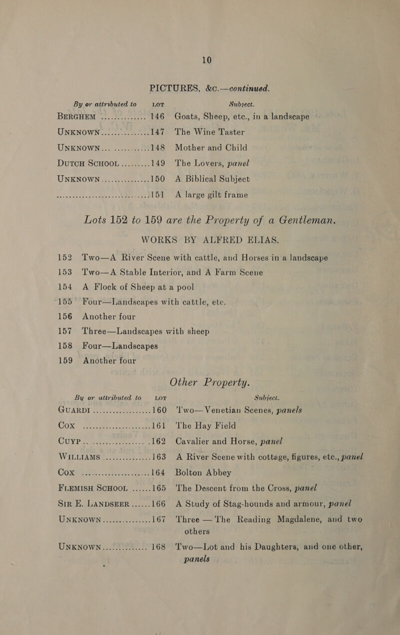 PICTURES, &amp;c.—continued. By or attributed to LOT Subyect. BERGHEM deg. tte: vehi 146 Goats, Sheep, etc., in a landscape ° UNKNOWN...... We oe 147 The Wine Taster UNENOWN( 2.0.08 148 Mother and Child DuTOH SCHOOL ......... 149 The Lovers, panel UNKNOWN. Yoo, Se 150 A Biblical Subject POE ERS EDEN 2 9 151 A large gilt frame Lots 152 to 159 are the Property of a Gentleman. WORKS BY ALFRED ELIAS. 152 Two—A River Scene with cattle, and Horses in a landscape 153 Two—A Stable Interior, and A Farm Scene 154 A Flock of Sheep at a pool 155 Four—Landscapes with cattle, etc. 156 Another four 157 Three—Landscapes with sheep 158 Four—Landscapes 159 Rnsttier four Other Property. By or attributed to Lor Subject. GUAR DI Od seegee es. 160 ‘Two—Venetian Scenes, panels COX: Obscene arenes ame 161 The Hay Field OUR PE foc seu cama -.162 Cavalier and Horse, panel WL itAM Gnd. ccoe: oes 163 A River Scene with cottage, figures, etc., panel COONM wate, «eee: eee 164 Bolton Abbey FLEMISH SCHOOL ...... 165 ‘The Descent from the Cross, panel Siz E. LANDSEER ...... 166 <A Study of Stag-hounds and armour, panel UNEKNOVEN SiO ice cese 167 Three —'The Reading Magdalene, and two others 7 UNKNOWN ..7 2 HAE. FP 168 Two—Lot and his Daughters, and one other, panels