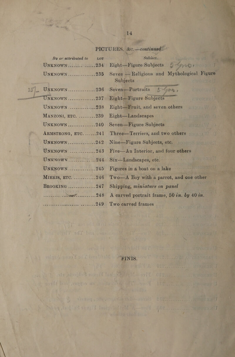 By or attributed to LOT Subject. UNKNOWN .....0.. 0.005. 234 Hight—Figure Subjects § CHAIN UNKNOWN .......-.0-- 055 235 Seven — Religious and Mythological Figure Subjects ACK NOW... och ee 236 ‘Sevens—Portraits £ Crp, Pe RC NOWN ...... eee 237. Eight-Figure RROt cr ret UNKNOWN «©... 25. 2 hee 238 Eight—Fruit, and seven others MANZONI, U0G.\.... sae 239 Hight—Landscapes IO NEING WN ai. eee: 240 Seven—Figure Subjects ARMSTRONG, ETC....... 241 Three—Terriers, and two others UNKNOWN .......:....... 242 Nine—Figure Subjects, ete. WNKNOWN .... 0.0.0. ..06 243 Five-—An Interior, and four others UNKNOWN 200 244 Six—Landscapes, ete. UNKNOWN...0-.. 00. eo ee. 245 Figures in a boat on a lake MIMKGR BIC. fie..sse 246 Two—A Boy with a parrot, and one other BROOKINGS 2 .5.0.5.0..%.. 247 Shipping, minzature on panel a et vow? ..........248 A carved portrait frame, 507n. by 40 tn. ee. ee ee a re 249 Two carved frames ‘HINIS. — _—* Payee vr *
