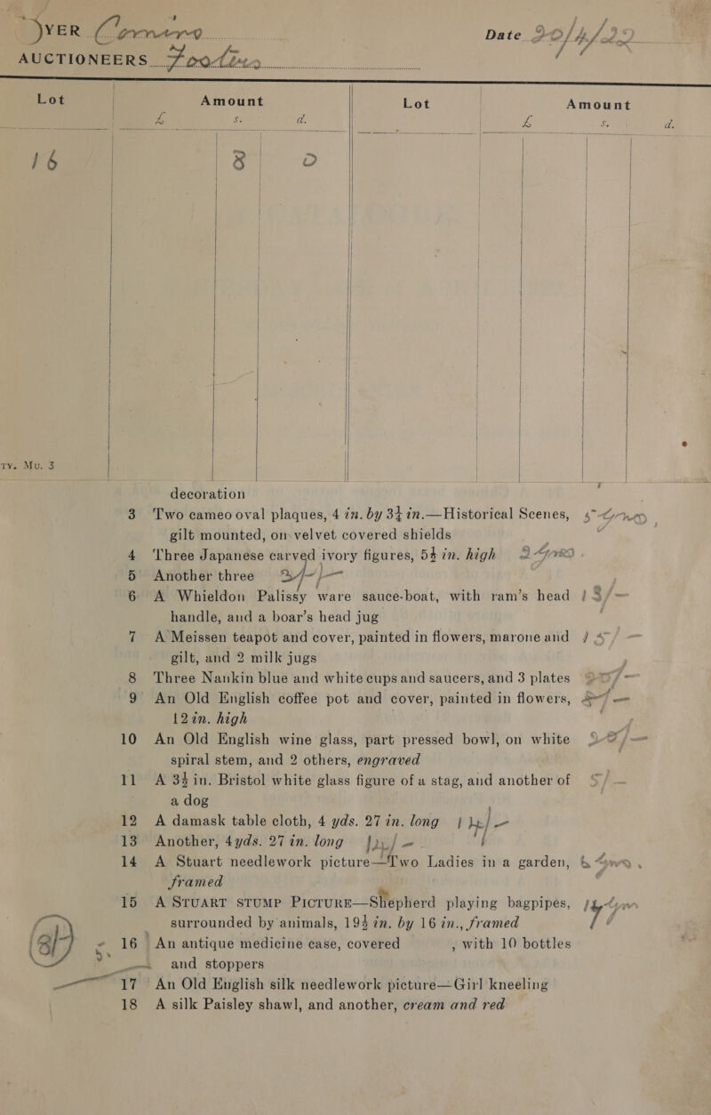  AUCTIONEERS. Lox is 2.  Gua | a ee       | } i | ty. Mu. 3 | : | | 3 Two cameo oval plaques, 4 in. by 3+ in.—Historical Scenes, gilt mounted, on velvet covered shields 4 'lhree Japanese ie ivory figures, Shin. high 27rk 5 Another three 23/-}-— 6 A Whieldon Palissy ware sauce-boat, with ram’s head handle, and a boar’s head jug 7 A Meissen teapot and cover, painted in flowers, marone and gilt, and 2 milk jugs 8 Three Nankin blue and white cups and saucers, and 3 plates 9 An Old English coffee pot and cover, painted in flowers, L2in. high 10 An Old English wine glass, part pressed bowl, on white spiral stem, and 2 others, engraved a dog 12 A damask table cloth, 4 yds. 27 in. long | 4) - 14 A Stuart needlework picture—Two Ladies in a garden, Sramed | 15 A STuarT stuMP Prorune—Shepherd playing bagpipes, surrounded by animals, 194 7m. by 16 in., framed ‘al ak 16 An antique medicine case, covered , with 10 bottles \ . it and stoppers oo ty An Old English silk needlework picture— Girl kneeling 18 A silk Paisley shawl, and another, cream and red 