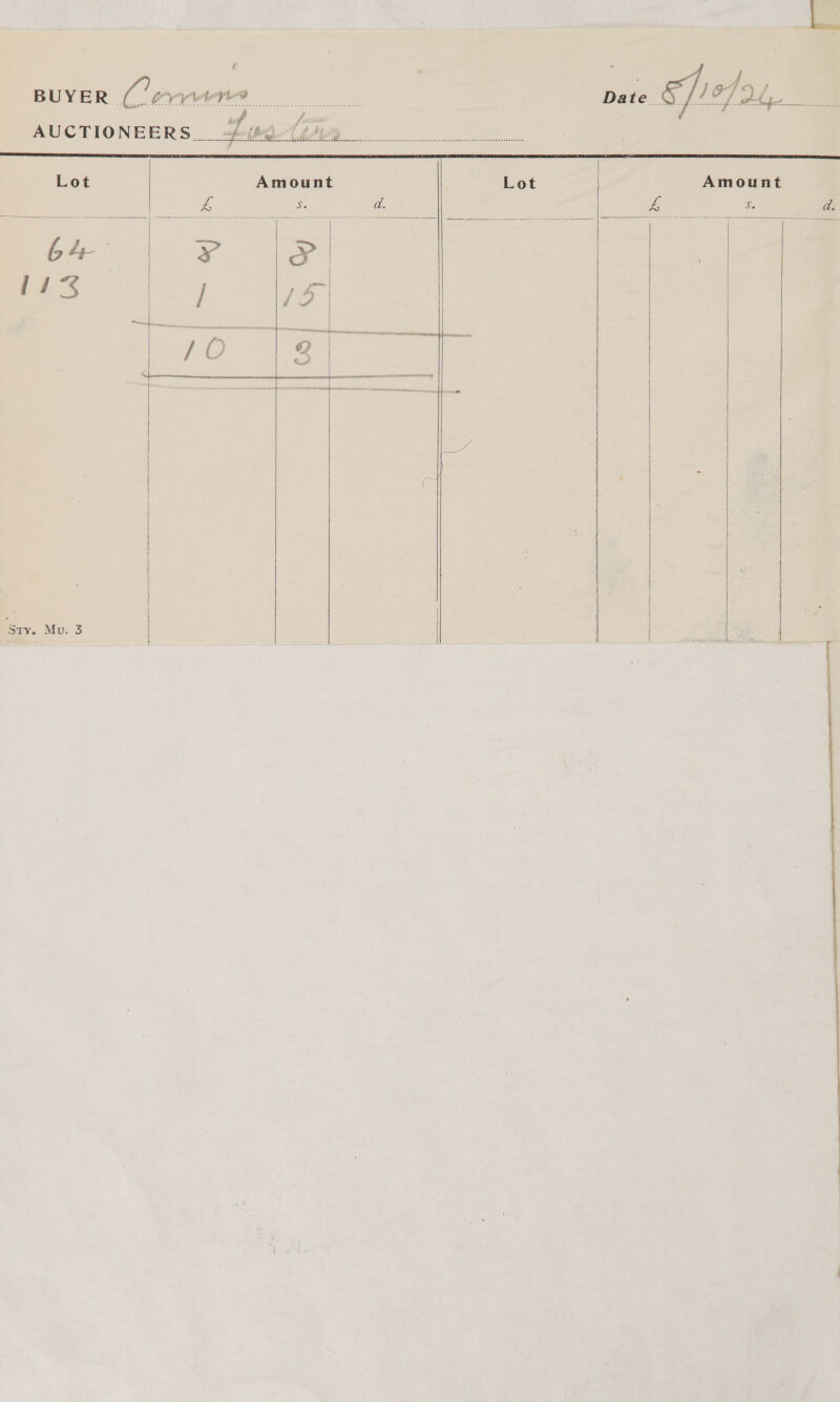  Lot Amount . Lot | Amount fs o d. &amp; S, ae      as / /  = 7 Bo sl Dp Pa nner ieee mass               | a Sty. Mu. 3 } : 1 93