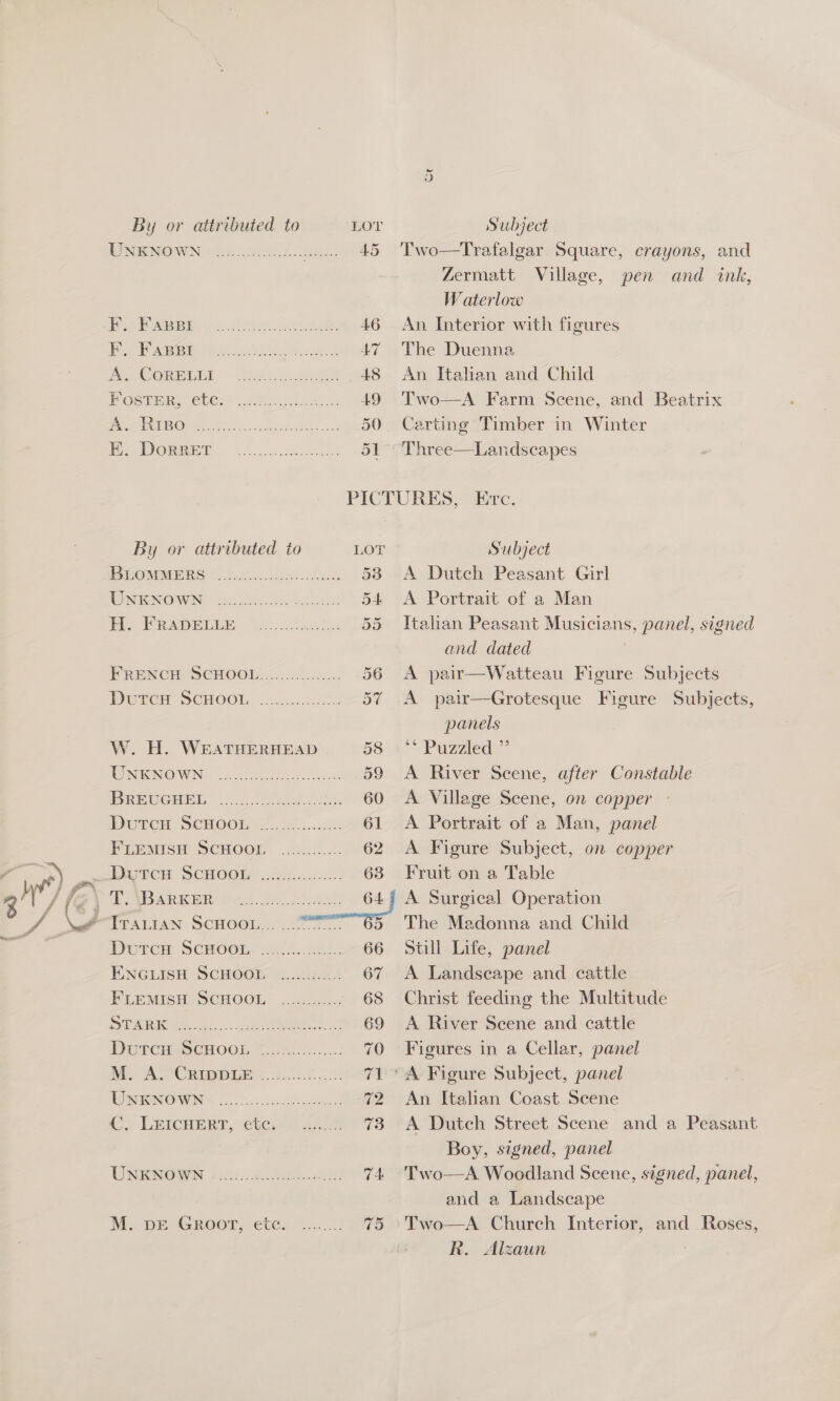 UNKNOWN . FABBI A. CORELLI FOSTER, etc. A. RIBo E. DorRET By or attributed to BLOMMERS UNKNOWN H. FRADELLE Wo Shate/ el efile cto e\\syelielayoie 6:9 61-6) ©. &amp; PRENCHSCHOOLAS...2.0 oc. Durem ScHool .2.... 2 W. H. WEATHERHEAD UNKNOWN FLEMISH SCHOOL ITALIAN SCHOOL DutcH SCHOOL ENGLISH SCHOOL FLEMISH SCHOOL SPARits os. Lees Durch Sern00n F402... M. A. CriIpDLE UNKNOWN C. LEICHERT, etc. UNKNOWN M. bE GRooT, ete. Two—Trafalgar Square, crayons, and Zermatt Village, pen and ink, W aterlow An Interior with figures The Duenna An Italian and Child Two—A Farm Scene, and Beatrix Carting Timber in Winter Three—Landscapes  70 WE 72 TA 75 Subject A Dutch Peasant Girl A Portrait of a Man Itahan Peasant Musicians, panel, signed and dated A pair—Watteau Figure Subjects A pair—Grotesque Figure Subjects, panels Pug aed.” A River Scene, after Constable A Village Seene, on copper A Portrait of a Man, panel A Figure Subject, on copper Fruit on a Table A Surgical Operation The Madonna and Child Still Life, panel A Landscape and cattle Christ feeding the Multitude A River Scene and cattle Figures in a Cellar, panel An Italian Coast Scene A Dutch Street Scene and a Peasant Boy, signed, panel Two—A Woodland Scene, signed, panel, and a Landscape Two—A Chureh Interior, and Roses, R. Alzaun