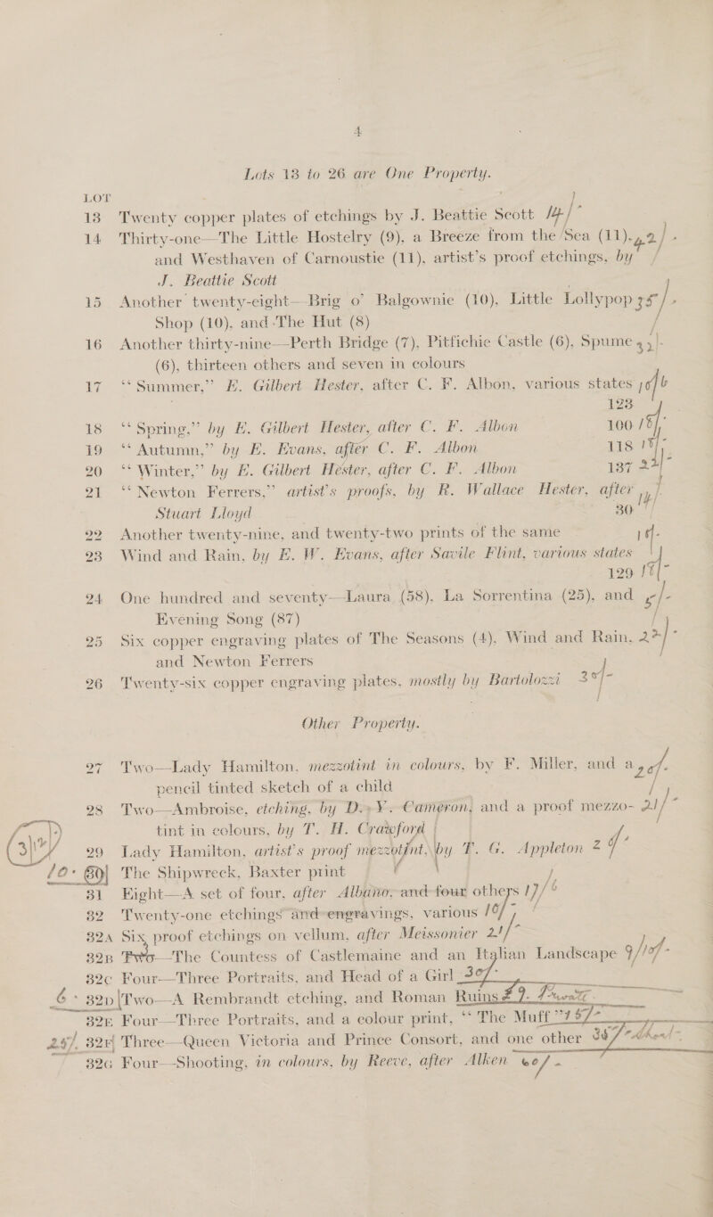 i) =) 28 BOQ bl 32 B2A 328 B2C 6° 82D S2E 43/, 325) wi 32 Lots 18 to 26 are One ele Twenty copper plates of etchings by J. Beattie Scott My)” | Thirty-one—The Little Hostelry (9), a Breeze from the /Sea (11),,9/- and Westhaven of Carnoustie (11), artist’s proof etchings, by / J. Beattie Scott | Another twenty-eight—Brig 0’? Balgownie (10), Little Lollypop s/ ; Shop (10), and-The Hut (8) / Another thirty-nine-—Perth Bridge (7), Pitfichie Castle (6), Spume 43 I. (6), thirteen others and seven in colours ‘“ Summer,” E. Gilbert Hester, after C. F. Albon, various states i b 1238 “Spring,” by HE. Gilbert Hester, atier C. F. Albon 100: / f “Autumn,” by E. Evans, afier C. F. Albon 118 14/- “Winter,” by E. Gilbert Hester, after C. F. Albon 137 23 : ‘Newton Ferrers,” artist’s proofs, by R. Wallace Hester, after yr) Stuart Lloyd . 30 4] Another twenty-nine, and twenty-two prints of the same 1 ; Wind and Rain, by E. W. Evans, after Savile Flint, various states } 129. 1 bj One hundred and seventy——-Laura (58), La Sorrentina (25), and , Evening Song (87) | Six copper engraving plates of The Seasons (4), Wind and Rain. Bs and Newton Ferrers Twenty-six copper engraving plates. mostly by Bartolozzt 3°) Other Property. Two—Lady Hamilton, mezzotint in colours, by F. Miller, and a 2 of. pencil tinted sketch of a child / p Two——Ambroise, etching, by D.»Y¥. -Caméron, and a proof mezzo- a tint in colours, by T. H. Crawford | Lady Hamilton, artist’s proof mezz soit, by T. G. Appleton 4 f’ The Shipwreck, Baxter print ( / Eight—A set of four, after Albano, and-four others 17/ ‘6 Twenty-one etchings arnd-engravings, various jo/- : Six proof etchings on vellum, after Metssonier a/- Ets_The C Countess of Castlemaine and an Itglian Landscape VJ Z Four-—Three Portraits, and Head of a Girl _3°7° ae ae      Four—Tbree Portraits, and a colour print, ‘‘ The Muff 7787 Three—Queen V nee and Prinee Consort, and one other Four—-Shooting, in colours, by Reeve, after Alken be -