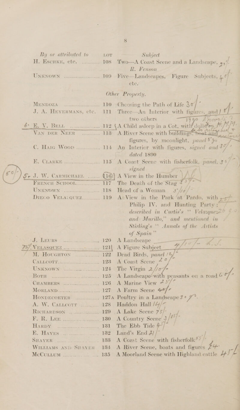        By or attributed to LOT Subject EL. BeGHuE, e682 oe 108 Two—A Coast Scene and a Landscape, cr i. R. Fenson J TU MEOMN. Bot inie fae 109 Five—Landscapes, Figure Subjects, b 6 CLC. a Other Property. WESRIIOBA bj oA oe .1.. 110 *Choosing the Path of Life sa] ° : J. A. HEYERMANS, cte. 111 Three—An Interior with figures. and |} ia two others 19942 A THA pos a 4: EY. V. BELL cls See ae 112 (A Child asleep in a Cot, witl ‘gli pt). VAN DER NEER ......... 113 A River Scene with bul ty nt nih j figures, by meonlight, en Sto C. dine WO08. 420.258: 114 An Interior with figures, signed and % 7 * a dated 1890 KE. CLARKE 00.00.0000... 115” A Coast Seene with fisherfolk, panei, 36/— | : st signed re : Ds de J. W. CaRMICHAET ........ pe A View in the amas vale ~ FRENCH SCHOOL........... 117. The Death of the Stag -&amp; hating DnEewowns 605A |: ... 118 Head of a Woman s/h i Dimco: VELaceunz.....5. 119 A»View in the Park ‘at’ Pardo, with »¢7_ Philip IV. and Hunting Party; 7 described in Curtis’s “* Velazquez2 © and. Murillo,’ and mentioned in Stirling's ** Annals of the Artists of Spain” 2p STS =e ee er 120° A Landscape _~. 7 _ 4 fey - 757. VEL: ASQUEZ ............2..00 $23) A Pigure Subject ri ta Wiese MEP qTOUGHTON + ..1..2.0.285 122 Dead Birds, panel /4/~ MPRCORRL 3.2 e Ales 123 A Coast Scene 4 ie LINENOW NAS DQ. 222d Ae 124 The Virgin 2 [ef WOU eS. JOR 25 A Landscapewith peasants on a road G f- CHAMBERS 62.00.00. 05540 .. 126 A Marine View 4577 Morr Ana g5 Ss a. 127 A Farm Scene “ef f HONDECOBPER -42.t-505.5 1274 Poultry m a Landscape 3 ¢ - a A We. CALIBOre (2 Fos. 128 Haddon Hall /4/ RICHARDSON: ....Avsettbeee 129 A Lake Scene 7s/- ne SN 8, eee ee er 130 A Country Scene 3 /05f- Sie Sr . 13! . Fhe Mibb Tide 4s] | HL, Niles ee 2, 182 Land’s End 4)/- j SHAYER ................. 188 A Coast Scene with fisherfolk?: WILLIAMS AN} Sn AveER 184 A River Scene, boats and figures iQ ha McC cima: Su _... ... 1835 A Moorland Scene with Highland cattle iF Fa