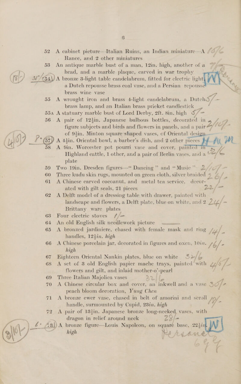 52 A cabinet picture—lItalian Ruins, an Indian miuniature—A Ranee, and 2 other miniatures 53 An antique marble bust of a man, 12in. high, another of a “= eo head, and a marble plaque, carved in war trophy “ we ¢ 54) A bronze 8-light table candelabrum, fitted for electric light a Dutch repousse brass coal vase, and a Persian repousse : brass wine vase 55 &lt;A wrought iron and brass 4-light candelabrum, a Dutch /— brass lamp, and an Italian brass pricket candlestick _, : 554 A statuary marble bust of Lord Derby, 2ft. 8in. high S, j= 56 &lt;A pair of 124in. Japanese bulbous bottles, decora ited in hes figure subjects and birds and flowers in panels, and a pair © of 94in. Minton square shaped vases, of Oriental design A 44in. Oriental bowl, a-barber’s dish, and 2 other pieces A ae A 9in. Worcester pot pourri vase and cover, painted Z Highland cattle, 1 other, and a pair of Berlin vases, and a J Vey J] 'e plate . ) 59 Two 19in. Dresden figures—‘* Dancing ” and “Music” @ 60 Three kudu skin rugs, mounted on green cloth, silver braided * 61 A Chinese carved cocoanut, and metal tea service, decor-~ ated with gilt seals, 21 pieces a2 {= 62 A Delft model of a dressing table with drawer, painted with landseape and flowers, a Delft plate, blue on white, and 2 LU“ = Brittany ware plates f 63 Four electric stoves /, i 64 An old English silk needlework picture 7 65 A bronzed jardiniere, chased with female inhale and ring /4) - handles, 124in. high | ay 7 66 A Chinese Penden jar, decorated in figures and oxen, 1077. /6/ high 67 Eighteen Oriental Nankin plates, blue on white S2/G Ag 68 &lt;A set of 3 old English papier mache trays, painted’ with 42/9 / flowers and gilt, and inlaid mother-o’-pearl 3 yee 69 Three Italian Majolica vases 4%! (. - 70 A Chinese circular box and cover, an inkwell and a vase 3S/e peach bloom decoration, Yung Chen : 71 &lt;A bronze ewer vase, chased in belt of amorini and seroll Joy / handle, surmounted by Cupid, 23in. high oy A 72 &lt;A pair of 13hin. Japanese bronze hae vases, with * ( dragon in relief around neck , €66/- a 4 * fai) A bronze figure—Louis Napoleon, on squaré base, 22404 i f ~— high W x : pte ee - Peal a fA, OF es ri i Pw Ma     