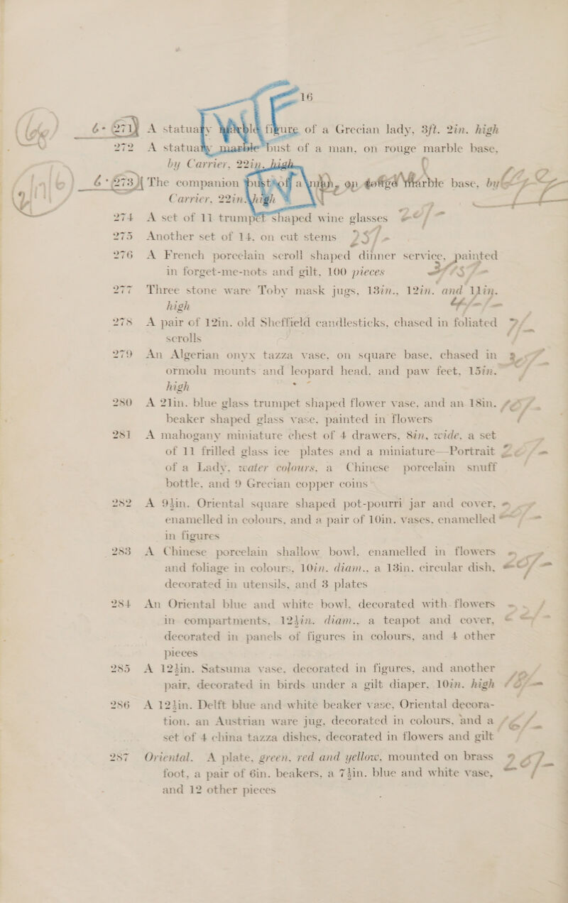 —   _6°@ 282 253 16    _of a Grecian lady, 3ft. 2in. high cust of a man, on rouge marble base, | ( 1 Dry 9p dotted ethic base, WBS : % figu by oa , 222p. Carrier. 22in:  shaped wine glasses @&amp;©/ a v, é} : Another set of 14. on cut stems Pag j- A set of 11 trump&amp; A French porcelain scroll shaped dinner service, 34;4- in forget-me-nots and gilt, 100 pieces Three stone ware Toby mask jugs, 13in.. 12in. tae ‘Lin. high % BE ms A pair of 12in. old Sheffield candlesticks, chased in foliated Pi scrolls ~~ - An Algerian onyx tazza vase, on square base, chased in 27 ormolu mounts and leopard head, and paw feet, 15in. high . A 2lin. blue glass trumpet shaped flower vase, and an 18in. SES beaker shaped glass vase. painted in flowers a A mahogany miniature chest of 4 drawers, 8in, wide, a set , of 11 frilled glass ice plates and a miniature—Portrait J @ “= of a Lady. water colours. a Chinese porcelain snuff : bottle. and 9 Grecian copper coins | A 93in. Oriental square shaped pot-pourri jar and cover, = enamelled in colours, and a pair of 10in. vases, enamelled in figures | and foliage in colours, 10in. diam., a 13in. circular dish, &amp;S deca in utensils, and 3 plates An Oriental blue and white bowl, decorated with-flowers =. in compartments, 12}in. diam., a teapot and cover, © decorated in panels of figures in colours, and 4 other pleces A 12hin. Satsuma vase, decorated in figures, and. another E pair. decorated in birds under a gilt diaper. 10%. hagh (Ae of A 12hin. Delft blue and white beaker vase, Oriental decora- tion. an Austrian ware jug, decorated in colours, anda “&lt; # e — c a . &amp;, —_ set of 4 china tazza dishes, decorated in flowers and gilt Oriental. A plate, green, red and yellow, mounted on brass 9 6; a —_ foot, a pair of 6in. beakers, a 74in. blue and white vase, and 12 other pieces | |