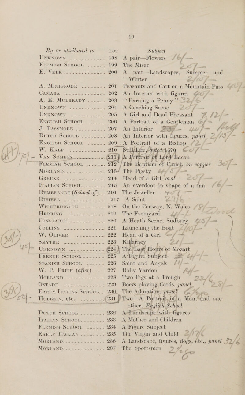 TPOMBEIN,; -CbCx ook DOCH SCHOO oe. = w2 PRADEAN “SCHOOL, ....6284 233 FLEMISH SCHOOL: 32../...2- 234 HOARY PDA LEAN eae 0. fica 235 MORDD etch ai wee 236 LOPS NN) ec ae 237 other, _Engligh, School Ae Landscape ! ‘with figures A Mother and Children A Figure Subject The Virgin and Child a The Sportsmen 9 #% WINE NOW IN Ue aS 198 A pair—Flowers FUEMISH SCHOOL © ..i.1..5 199 The Miser PS fom ON ae Se Behe, eee 200 A pair—Landscapes, Summer and ~ Winter ée.  Pi MEENIGRO DEN tigen tes 201 Peasants and Cart on a auleeetveain Pass AINA AA SOI ES ate aa 202 An Interior with figures AC Ei Mi rae ce 208 ‘‘Barning a Penny’ 32./ &amp; ° LENIN OW Neo tgs oe 204 A Coaching Scene #2 f —— UNKNOWN Cn cence oe. 205 A Girl and Dead eho ¢ A #2 ENGLISH SCHOOL 8.7. 206 &lt;A Portrait of a Gentleman @f- ~, JEP ASSO ei 207 An Interior i bfetd fm fe Porcwr Scro0r Le 208 An Interior with figures, panel ENGLISH. SCHOOLS 4.22.0 209 \A Portrait of a Bishop _ é W ae Tee See no Btill/Life, dated) 4670 Gd /- VAN SOMERS ererrn ~~ 1} PUA Portrait of Lord’ Bacon “FEEMISH SCHOOL ....00... 212 /The Baptism of Christ, on copper IN ORILAIND Yon. 8o0 oc 213/ The Pigsty €6 2 GREOUE. See tat c.. 214 Head of a Girl, (eek IPAs TAN SCHOOLS -aee.. 215 An overdoor in eps ci oe afan /&amp; REMBRANDT (School of)... 216 The Jeweller “ee ( ~ Weer se 217 A Saint €&amp;li WITHERINGTON |... 218 On the Conway, N. Wales 7 PireRine fee 219 The Farmyard £4 . oe CONSIPAINEE: er aeet tie 220 &lt;A Heath Scene, Sudbury. 7 ae _ OUMING Yoo neces ae ee 221 Launching the Boat 4/7457 / WeGEVER? cools Shs 222 Head of a Girl © of ) SMV ie eee cs 223 Killatney : Zt j | LINK NONE. S pecans ees @24) The fLayt, Hours of | Mozart \ FRENCH SCHOOL........ 2-0 925 AA Figure Subject se t4- | SPANISH SCHOOL ............ 226 Saint and Angels /¢/ Week. Prive (apier) &lt;&lt;. 227 Dolly Vardon MORELAND A 7. bse 228 Two Pigs ata a ee 22706. COSTE Ue. ko eee ance 229 Boers playing, Cards, panel, - Earzy ITALIAN SCHOOL.... 230. The Adoration; panel &amp; Foe f