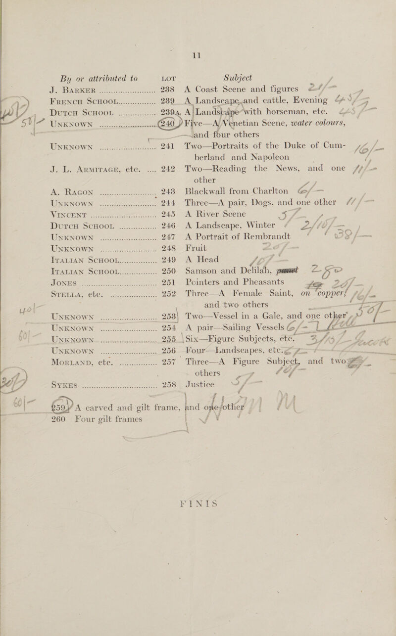 By or attributed to LOT Subject ; Shi ATR Ge oss. 2 cckstoeeas 238 A Coast Scene and figures &lt;/° ; PRENCHISCHOOL....;....:.040 239 A Landscape.and cattle, Evening Lp VA = Drwerm SCHOOL: 1..closae 239A, A|Landsbaipe” ‘with horseman, etc. — WNENOWN) oe oe eee 40 eee Venetian Scene, water colours, | ae ‘and four others UNKNOWN oicilea oo ore oo ” Gees Bopaaits of the Duke of Cum- berland and Napoleon J. L. ArmitaGE, ete. .... 242 Two—Reading the News, and one fff       other ee ; Ayes GOIN ee ae 243 Blackwall from Charlton a, /_— UNKNOWN 280.0... 244. Three—A pair, Dogs, and one other /// WINCENT kee ee 245 &lt;A River Scene re fee Mee Rk PVUUCH SCHOOL 4 cc5: 5.252525 246 A Landseape, Winter ¢ Zit fmm 4 WNKNOWN: jokin 247 &lt;A Portrait of PE f € py /— WNIENOWEN oo Sos 248 Fruit , PRALIAN SCHOOL. .....2%,.;, 249 A Head JE _ FEATIAN SCHOOL. 20 Tk... 250 Samson and Delilah, pemmet (Ay ag) : bi ORG SES arn 2c ent ee 251 Pointers and Pheasants LF af femme Ty TS 1 Ameen ee eee cae 252 Three—A Female Saint, on ‘copper! /. and two others _— a _ TNO VIN vec nceet. 253) Two—Vessel in a Gale, and c one ‘other Fd UNE NMOWN: (23 254. As. pair—Sailing Vessels C/ / joe (FOS = LUGS cS Sa a 255 .Six—Figure Subjects, ete. ie Js, i Ae WININOWI 0... 6h. 256 Four—Landscapes, ete.@ 7 af La Mor.Lanpb, CUCM eee 257 Three—A Fi igure Subject, and two a ll | others Zi Je : ims SC a REC aoa g 258 4.) UStiCe 2 ff j \ y 3 ’ 5 . ? 2 £50) A earved and ail | frame, and opted otlier ‘A I 260 Four gilt frames ee ee FINIS  