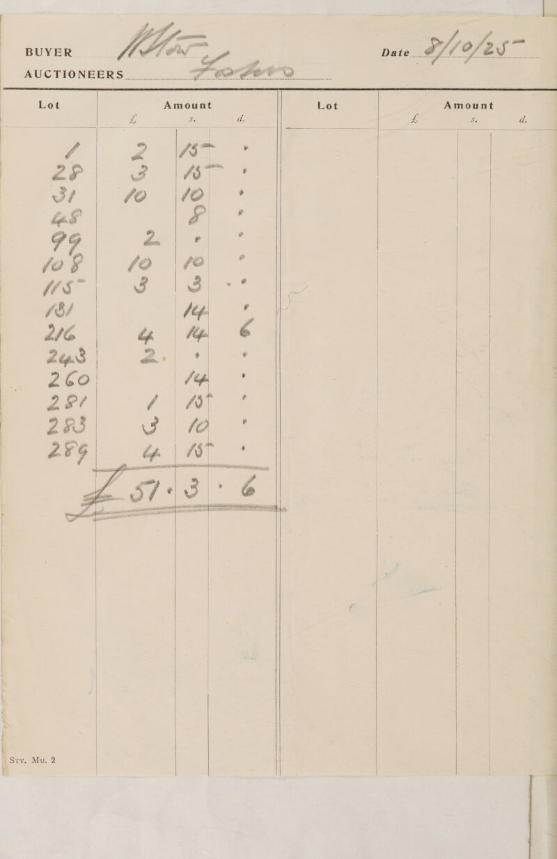  S)        POM ay, AER IE   Pe, jo P fo 3 Hef. Hep    Amount Sic                 eli SN IES Mah bd dal atl bee, 5 rope Pay ees 