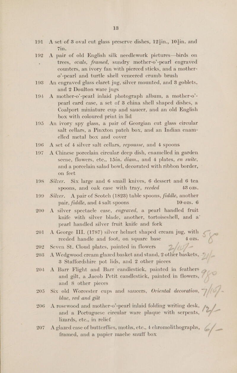  195 196 197 199 200 207 13 A set of 3 oval cut glass preserve dishes, 124in., 104in. and 7in. A pair of old English silk needlework pietures—bird on trees, ovals, framed, sundry mother-o’-pearl engraved counters, an ivory fan with pierced sticks, and a mother- o’-pearl and turtle shell veneered crumb brush An engraved glass claret jug, silver mounted, and 3 goblets, and 2 Doulton ware jugs A mother-o’-pearl inlaid photograph album, a mother-o’- pearl card case, a set of 3 china shell shaped dishes, a Coalport miniature cup and saucer, and an old English box with coloured print in lid An ivory spy glass, a pair of Georgian cut glass circular salt cellars, a Pinxton patch box, and an Indian enam- elled metal box and cover A set of 4 silver salt cellars, repousse, and 4 spoons A Chinese porcelain circular deep dish, enamelled in garden scene, flowers, ete., 15in. diam., and 4 plates, en suite, and a porcelain salad bowl, decorated with ribbon border, on feet spoons, and oak case with tray, reeded 43 O7ZS. Silver. A pair of Scotch (1823) table spoons, fiddle, another pair, fiddle, and 4 salt spoons 10 ozs. 6 A silver spectacle case, engraved, a pearl handled fruit pearl handled silver fruit knife and fork reeded handle and foot, on square base 4 OZS. Seven St. Cloud plates, painted in flowers A Wedgwood cream glazed basket and stand, 2 Bie baskeies 3 Staffordshire pot lids, and 2 other pieces and gilt, a Jacob Petit candlestick, painted in flowers, and 8 other pieces Six old Worcester cups and saucers, Oriental decoration, blue, red and giit A rosewood and mother-o’-pear! inlaid folding writing desk, and a Portuguese circular ware plaque with serpents, _ lizards, ete., in relief framed, and a papier mache snuff box