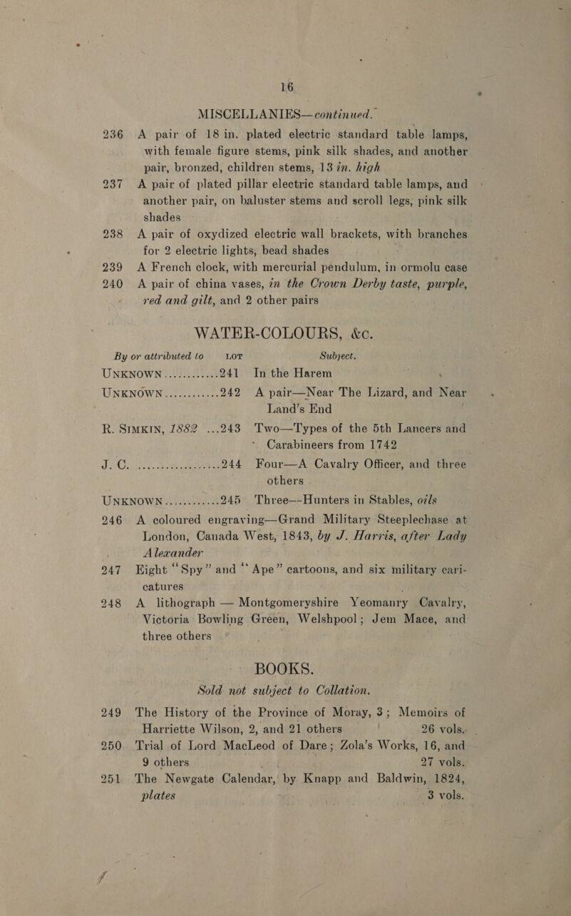 MISCELLANIES— continued. 236 &lt;A pair of 18 in. plated electric standard table lamps, with female figure stems, pink silk shades, and another pair, bronzed, children stems, 1377. high 237 A pair of plated pillar electric standard table lamps, and another pair, on baluster stems and scroll legs; pink silk shades 238 A pair of oxydized electric wall brackets, with branches for 2 electric lights, bead shades . 239 &lt;A French clock, with mercurial pendulum, in ormolu case 240 A pair of china vases, 7x the Crown Derby taste, purple, red and gilt, and 2 other pairs WATER-COLOURS, &amp;c. By or attributed to LOT Subject. UNENOWN ..8...50003 241 In the Harem i : UNKNOWN 2) ssa 53:5 242 A pair—Near The Lizard, and Near Land’s End R. SIMKIN, 1882 ...243 Two—Types of the 5th Lancers and Carabineers from 1742 JORG. nie anne 244 Four—A Cavalry Officer, and three others UNKNOWN...........5 245 Three—-Hunters in Stables, o7/s 246 &lt;A coloured engraving—Grand Military Steeplechase at London, Canada West, 1843, by J. Harris, after Lady Alexander | 947 Hight “Spy” and “ Ape” cartoons, and six military cari- catures 248 A lithograph — Montgomeryshire Yeomanry Cavalry, Victoria Bowling Green, Welshpool; Jem Mace, and three others BOOKS. Sold not subject to Collation. 249 The History of the Province of Moray, 3; Memoirs of Harriette Wilson, 2, and 21 others . 26 vols. 250 Trial of Lord MacLeod of Dare; Zola’s Works, 16, and 9 others at | 27 vols. 251 The Newgate Calendar, by Knapp and Baldwin, 1824, plates : 3 vols.