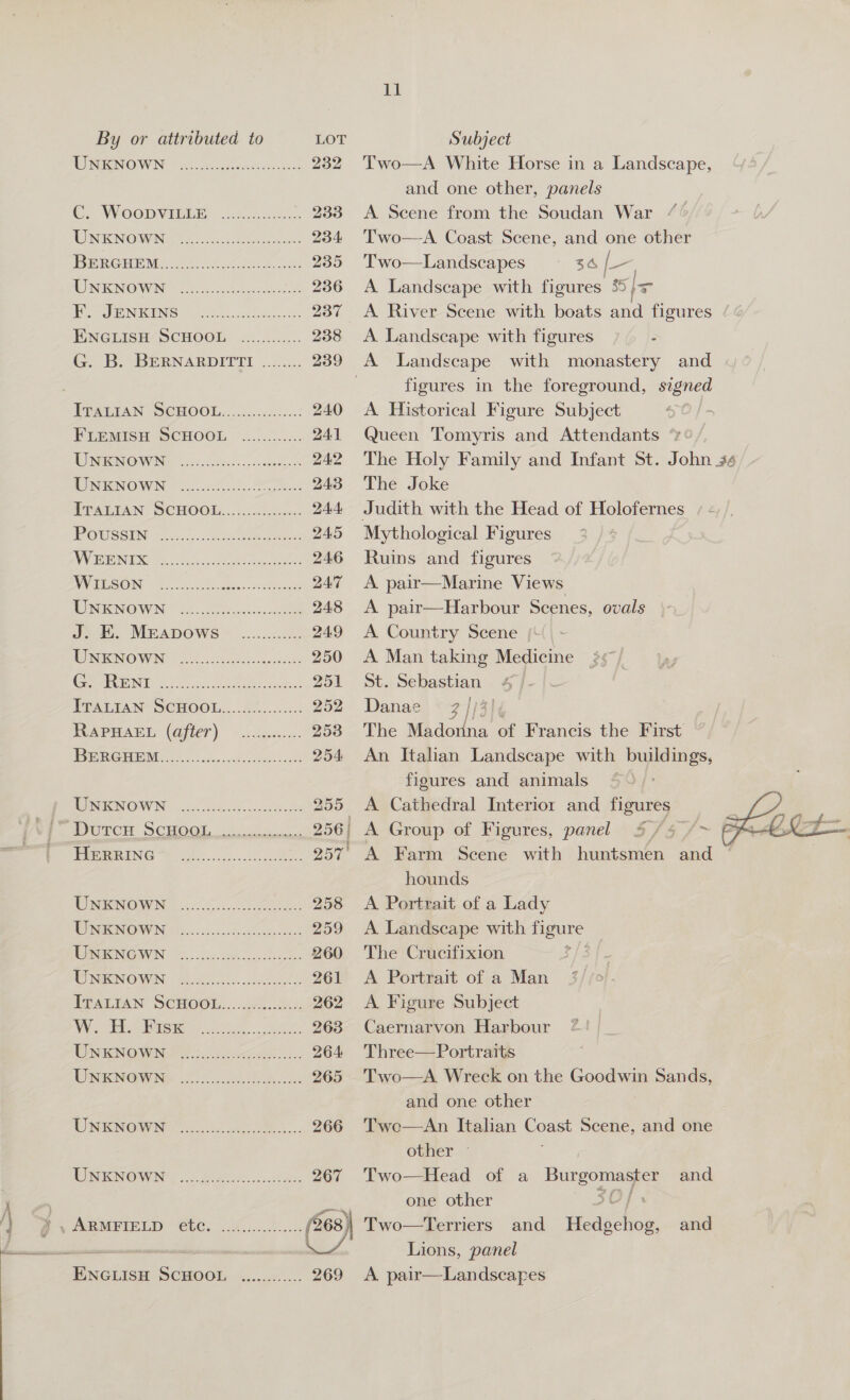  By or attributed to LOT Subject MEINE WINE secs Se cacrackes ose see 232 Two—A White Horse in a Landscape, and one other, panels Co WOOD VIUER, .1hKe4\a4,. 233 A Scene from the Soudan War /° CEN RONIOVING ot awk cece 234 'Two—A Coast Scene, and one other PUB CEROWD 5 hee, a) 235 'Two—Landscapes 3A [|e | RUIN WINE rcs de tates 236 A Landscape with figures 35} SRUEINIKONS | cistern cad tious 237 A River Scene with boats and figures ENGLISH SCHOOL. ............ 238 A Landscape with figures : G. By -BERNARDITTL |.&lt;...; 239 A Landscape with monastery and figures in the foreground, signed TPRAETAN SCROOL.2.. 04.0.7 240 &lt;A Historical Figure Subject FLEMISH SCHOOL. ............ 241 Queen Tomyris and Attendants “y INION@IVING) (c5e.2cbtse&lt; uerstpene rs 242 The Holy Family and Infant St. John 36 PNKNOW NG 08. ee 243 The Joke EVALIAN DPCHOOL...0..04.0.. 244 Judith with the Head of Holofernes / - IBOUSSEN: V2c.....s:2. cere 245 Mythological Figures BV FUER oi sides «eg eep ete 246 Ruins and figures EGON ox 5.025. kiceehes ois aco 247 A pair—Marine Views BPRIGNOWIN © Salt cated enn 248 &lt;A pair—Harbour Scenes, ovals Jac. Mmapows 7 &gt;.....22 249 A Country Scene /‘ MNIKNOWING: J.0 00.4 teks -geteers 250 A Man taking Medicine CRUENG 2 Fl: a ee ore: 251 St. Sebastian 47] TPALTAN SCHOOL....200....00: 252 Danae = 7 //31¢ HAPRANE (Afier) © cGnapsc.- 253 The Madonna of Francis the First | CO | a ee ee 254 An Italian Landscape with buildings, figures and animals 4° /&gt; TINIONOWN | .25. sessed ese 255 &lt;A Cathedral Interior and figures be HOWTO SCHOOL 256) A Group of Figures, panel 4/5 /&gt; TeeeRING ¥ Cl... ee. 257' A Farm Scene with huntsmen and hounds WINGO ING... 7.5... eee 258 &lt;A Portrait of a Lady WI NOW, Po. 6..5.-). Geek 259 A Landscape with lee PUI GWWIN 5. cod. cnesc_peceeietes 260 The Crucifixion y UIMEENO WN: Wide. see 261 A Portrait of a Man EPARIAN SCHOOL)....46...088 262 &lt;A Figure Subject WY, iP ESIR A se, 263 Caernarvon Harbour TN OMI 0,8. hxc Fs 264 Three—Portraits UDNEENGWINS 2c. 265 Two—A Wreck on the Goodwin Sands, and one other I NINGIVNG ie. So ete... 266 'Two—An Italian Coast Scene, and one other. ° NINIENOWN | 03 Ree). noe 267 Two—Head of a Burgomaster and : one other SOF oy ARMPIELD “GC, -..4,,.1,.)...2 (268) Two—Terriers and Heda cling, and stamens Lions, panel ere CHO OL 6.00.4... 269 A pair—Landscapes