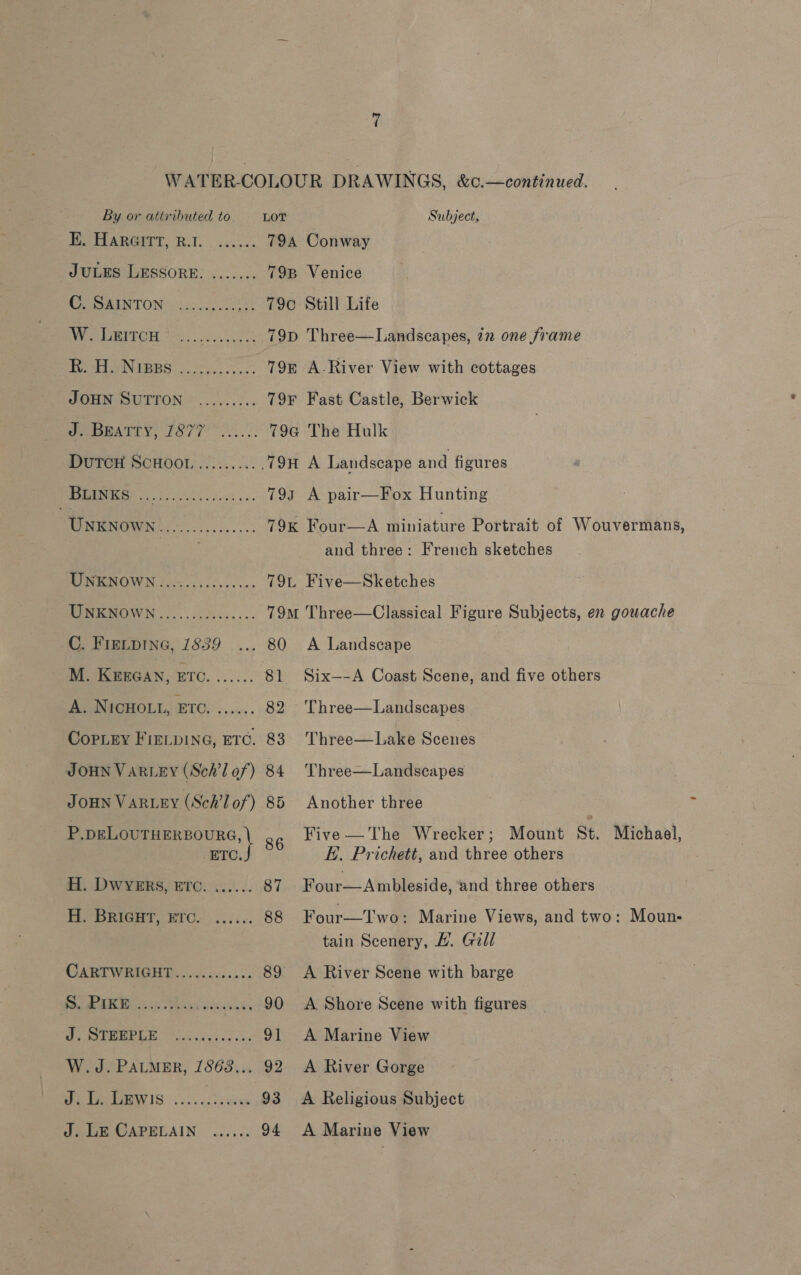 By or attributed to. LOT Subject, Tie TAR G@errs TT. . eS. 794 Conway JULES LESSORE. ....... 79B Venice C. SAINTON ............ 79c¢ Still Life WY SEANITGH Orso) cas 8 79D Three—Landscapes, in one frame PH INERRS. ois. oc 79k A-River View with cottages see eee see J. Beatty, 1877 DUTCH SCHOOL ..:...... eaeesen ee BLINKS UNKNOWN. .-...60.... RINEMOWN (.....!...... WN... kee... C. FIELDING, 1839. ... 80 A. NIcHOLL, ETO, ...0. 82 Copley FIELDING, ETC. 83 JOHN VARLEY (Sch’] of) 84 JOHN VARLEY (Sch’lof) 85 ee 86 ETC. H. DwYERs, ETC. ...... 87 He BRIGHT, BYO....:.. 88 CARTWRIGHT... 2-2... 89 PCS CE CES eee 90 We MERMPLE. tic cco 9] W.J. PALMER, 1868... 92 J. L. Lewis J. LE CAPELAIN and three: French sketches A Landscape Six—-A Coast Scene, and five others ‘Three—Landscapes Three—Lake Scenes Three—Landscapes Another three Five —The Wrecker; Mount St. Michael, E. Prichett, and three others Four—Ambleside, and three others Four—Two:; Marine Views, and two: Moun- tain Scenery, HL. Gill A River Scene with barge A Shore Scene with figures A Marine View A River Gorge A Religious Subject A Marine View