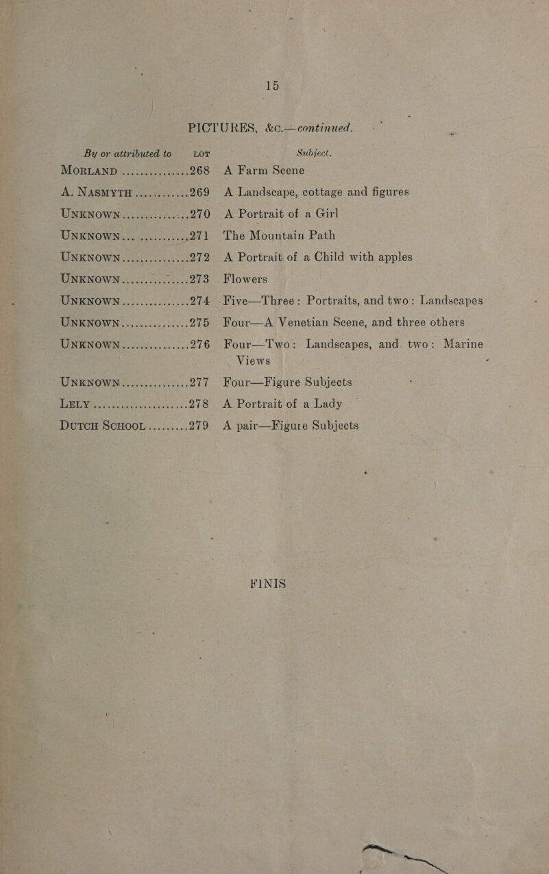 15 PICTURES, &amp;c.—continued. | By or attributed to LOT Subject. MORDAND™ itcaees. mas: 268 A Farm Scene A. NASMYTH............ 269 A Landscape, cottage and figures UNKNOWN ec. 270 <A Portrait of a Girl UNKNOWN... ........05: 271 The Mauneain Path UNKNOWN... 2h 272 A Portrait of a Child with apples UNKNOWN.......... .....273 Flowers RINIENOWN oo 5. c00c8 snc: 974 Five—Three: Portraits, and two: Landscapes UNKNOWN . cece cccs ese. 275 Four—A Venetian Scene, and three others UNKNOWN............... 276 Four—Two: Landscapes, and. two : Marine Views UNKNOWN ..........0.000. 277 Four—Figure Subjects Aaa Sat eet han 278 <A Portrait of a Lady DUTCH SCHOOL......... 279 A pair—Figure Subjects KINIS