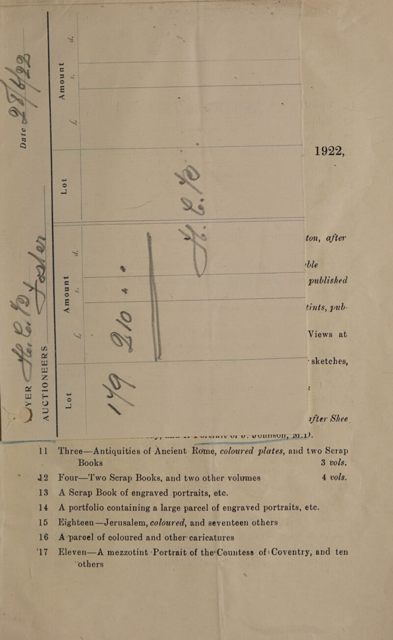                    a eee = sac ° = &lt; oe Ai 1922, c~, F “a &gt; = ' } q oe , * &gt;, &gt; ton, after 3 ; | published i | o = LE ae &lt; ants, pub- N2 Views at Ww ‘sketches, aa) Zz. = veg as an Wee 2 s ifter Shee gy re ee rr Ur-0s UUNITSUN, IVD). “ xg nes . NEE NET TY EDITOR Books 3 vols, 14