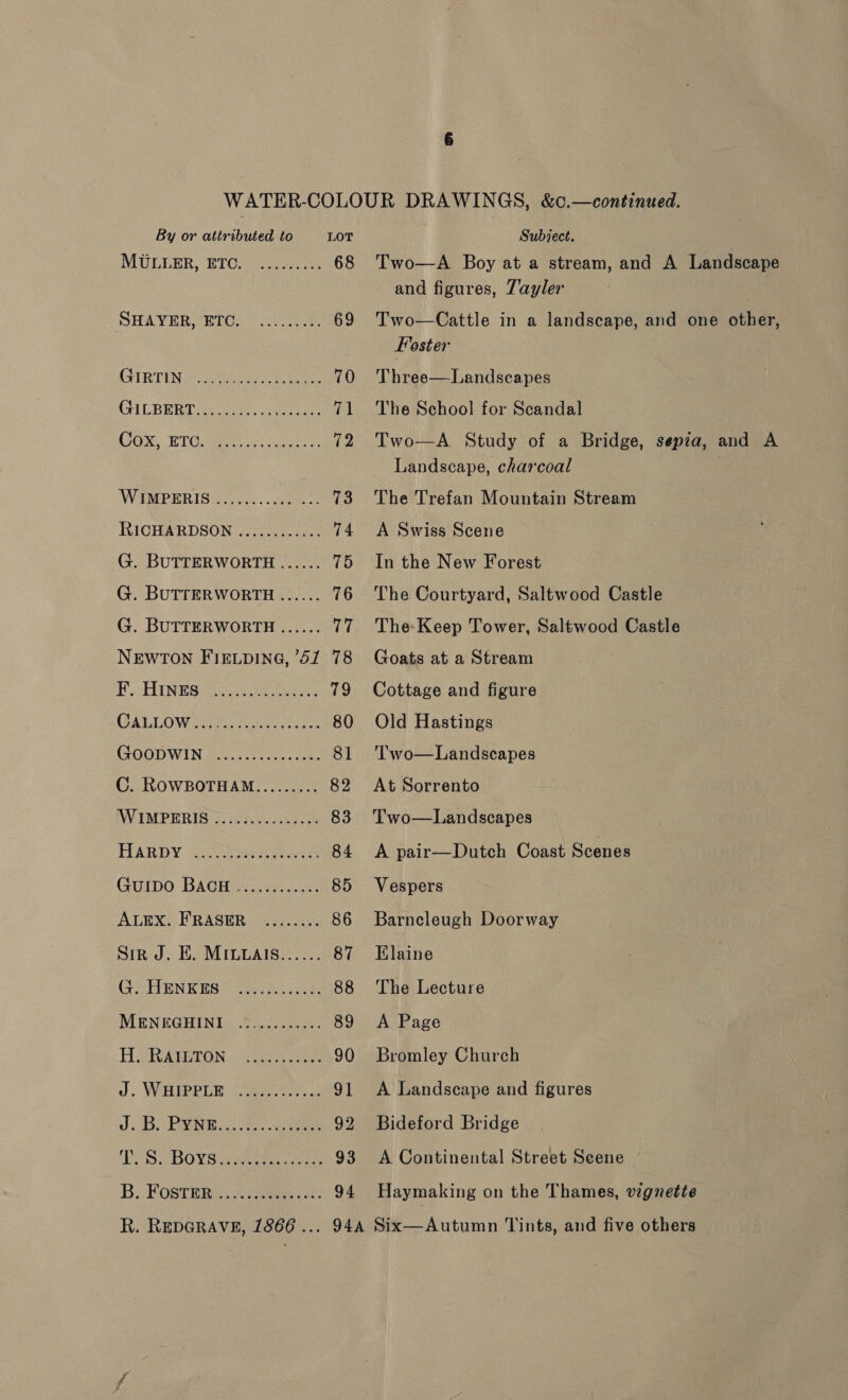 MULLER, ETCs2 eas 68 SHAVERS ETO. (3524, 69 GIRTIN 13S ee GILBERT Nee i eee 71 COX. RT Ccaner et cope oe 72 WURPERIS=co 8. eee se 73 RICHARDSON ............ 74 G. BUTTERWORTH ...... 75 G. BUTTERWORTH ...... 76 G. BUTTERWORTH ...... 77 NEWTON FIELDING, ’57 78 i INAS ca ee tees 79 CALLOW chive Seatneades 80 GOODWIN taunt caves 81 C. ROWBOTHAM......... 82 WIIMPIRIS ic a 9ncs sae .8 83 HARDY “22 Saige 84 Gutpo BAGH yiivte.s oh 85 ALEXo PRASERG ee 86 Sir J. E. MILLAIS...... 87 GAHENKERS siete. spoke 88 MENEGHINI ............ 89 TGR ABETON <7, pes one 90 J .. WHIPPLE eee cane 91 J. b.. PAINE 2: et 92 PES BOYS ahem cate, 93 B.- FOSTER ici fore oo: 94 and figures, 7ayler Poster Three—Landscapes The School for Scandal Landscape, charcoal The Trefan Mountain Stream A Swiss Scene In the New Forest The Courtyard, Saltwood Castle The: Keep Tower, Saltwood Castle Goats at a Stream Cottage and figure Old Hastings Two—Landscapes At Sorrento Two—Landscapes A pair-—Dutch Coast Scenes Vespers Barncleugh Doorway Elaine The Lecture A Page Bromley Church A Landscape and figures Bideford Bridge A Continental Street Seene Haymaking on the Thames, vignette