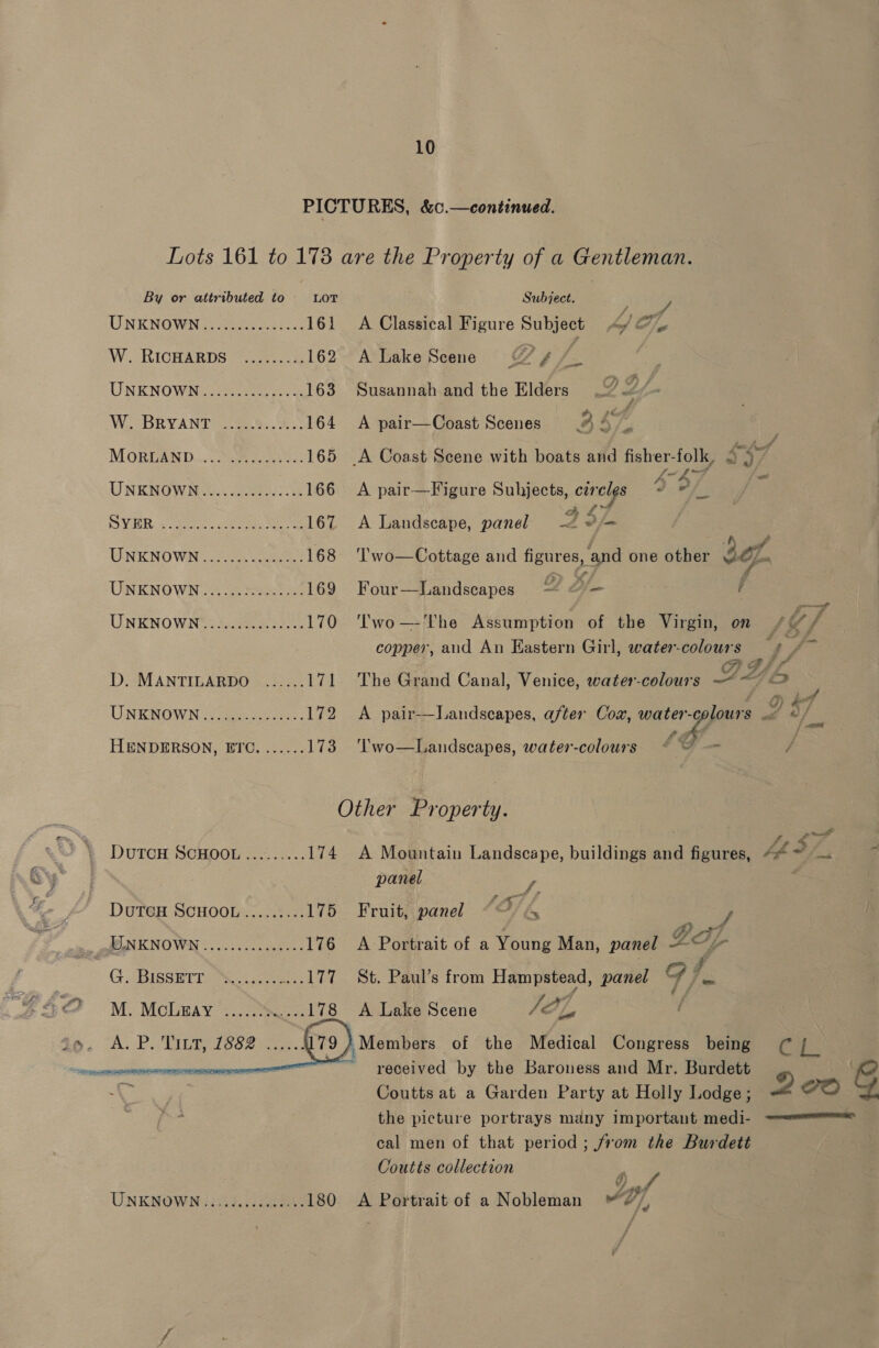 PICTURES, &amp;c.—continued. Lots 161 to 173 are the Property of a Gentleman. By or attributed to LoT Subject. ; y, UNENGWNes coe ese 161 A Classical Figure Subject Af Og W. RICHARDS @.222...i: 162 AlLakeScene @&amp;y¢ /_ UNKNOWN oh 163 Susannah and the Elders WOCBRYANT?22.6..ce,< 164 A pair—Coast Scenes a ay J MOREAND.... eetaaerees 165 A Coast Scene with boats and fisher- pie 2 $7 UNEN GW Nits) 166 A pair—Figure Subjects, ca eles CY, reg i a SS WWER 4 aon. coca Soe 167 A Landscape, panel —< %/— ; GENKNOWN. Sen Gee 168 ‘Two—Cottage and eee ‘and one other IG, UNKNOWN 23 .. Sout 169 Four—Landscapes “ @— f UNENOVWN® Scie ees 170 ‘T'wo—'The Assumption of the Virgin, on hfe copper, and An Eastern Girl, water-colours | 7 re D. MANTILARDO ...... 171 The Grand Canal, Venice, water-colours DY, &amp; f UNENOW Neer eer, 172 A pair—lTandscapes, after Cox, water-c lours a 2 HENDERSON, ETC....... 173 Two—Landscapes, water-colours 16 - / Other Property. ( DUTCH SeHDOr S.-i. 174 A Mountain Landscape, buildings and figures, Besf, panel 7 ‘ DuT¢H SCHOOL......... 175 Fruit, panel ‘ 57h, / PINKNOWN ..........02-+- 176 A Portrait of a Young Man, panel sad 2 (} BISSHTION Sass 177 St. Paul’s from Hampstead, panel Gf @Q M. Mclmay’.. OK. 178 A Lake Scene Je,  46, A. Pepe coe eee 179) Members of the Medical Congress being ¢ te scoeseaienre am received by the Baroness and Mr. Burdett : Coutts at a Garden Party at Holly Lodge; 2 he) pope the picture portrays many important medi- cal men of that period; from the Burdett Coutts collection 2 UNKNOWN Gi. eee 180 <A Portrait of a Nobleman * YY, 