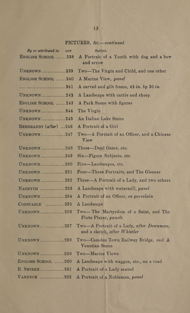 By or attributed to LoT ENGLISH SCHOOL ...... 238 WRRNOWN igri co's... 239 ENGLISH SCHOOL ...... 240 Rg ee Peeiin 241 RINENG Wo ogec ces cere. 242 ENGLISH SCHOOL ...... 243 UNKNOWN .2..620550-050- 244 ES RNOWIN sc cases. os 0s’ 245 REMBRANDT (after) ...246 EIEN OWING oocs..cecoen' 247 TIMENOWN oii cilscevess. 248 PINICNOVING 20. cc acess. 249 PINENOW Nilo: cose ues ke ce 250 TIMECNOWINGcocteccvevenss: 251 TUDES OVONG Soe chckdoeeess: 25.0 PO RPREICE Se ois oss oss 953 MRERENOW N Greece deus. 254 CONST ABI fic cudvetcss. 255 UIRENOWN ions dss ese ee 256 MPR NOVING cs pices sacs 257 TONKNOWN A iG oso. 05 coh 258 RU WEIN OWN coo eoy cso. so: 259 ENGLISH SCHOOL ...... 260 Toy RWMLEMIER oe cece. sos oa: 261 Veo VoL Gt: og i 262 Subject. A Portrait of a Youth with dog and a bow and arrow Two—The Virgin and Child, and one other A Marine View, panel A carved and gilt frame, 4227. by 30 2n. A Landscape with cattle and sheep A Park Scene with figures The Virgin An Italian Lake Scene A Portrait of a Girl Two—A Portrait of an Officer, and a Chinese View Three— Dead Game, ete. Six—Figure Subjects, ete. Five—Landscapes, ete. Four—Three Portraits, and The Gleaner Three—A Portrait of a Lady, and two others A Landscape with watermill, panel A Portrait of an Officer, on porcelain A Landscape Two— The Martyrdom of a Saint, and The Flute Player, panels Two—A Portrait of a Lady, after Downman, and a sketch, after Whistler Two—Camden Town Railway Bridge, and A Venetian Scene Two—Marine Views A Landscape with waggon, etc., on a road A Portrait of a Lady seated A Portrait of a Nobleman, panel
