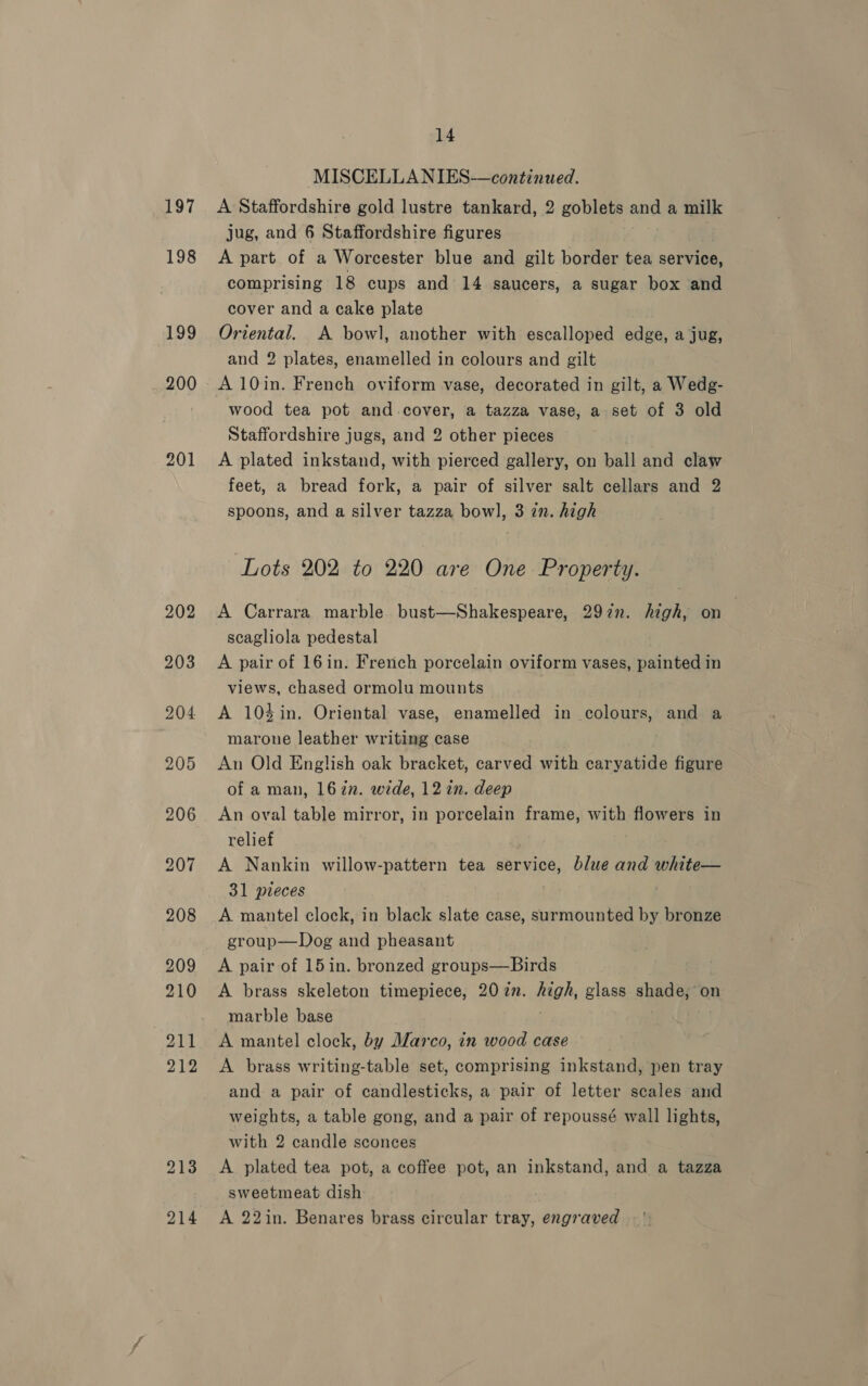 197 198 199 _ 200 201 213 214 14 MISCELLANIES—continued. A Staffordshire gold lustre tankard, 2 goblets and a milk jug, and 6 Staffordshire figures | A part of a Worcester blue and gilt border tea service, comprising 18 cups and 14 saucers, a sugar box and cover and a cake plate Oriental. A bowl, another with escalloped edge, a jug, and 2 plates, enamelled in colours and gilt A 10in. French oviform vase, decorated in gilt, a Wedg- wood tea pot and.cover, a tazza vase, a set of 3 old Staffordshire jugs, and 2 other pieces A plated inkstand, with pierced gallery, on ball and claw feet, a bread fork, a pair of silver salt cellars and 2 spoons, and a silver tazza bow], 3 in. high Lots 202 to 220 are One. Property. A Carrara marble bust—Shakespeare, 297n. high, on scagliola pedestal A pair of 16in. French porcelain oviform vases, painted in views, chased ormolu mounts | A 104in. Oriental vase, enamelled in colours, and a marone leather writing case An Old English oak bracket, carved with caryatide figure of a man, 16 in. wide, 12 in. deep An oval table mirror, in porcelain frame, with flowers in relief A Nankin willow-pattern tea service, blue and white— 31 pieces . A mantel clock, in black slate case, surmounted by bronze group—Dog and pheasant A pair of 15in. bronzed groups—Birds A brass skeleton timepiece, 207m. Aigh, glass shade, on marble base | A mantel clock, by Marco, in wood case A brass writing-table set, comprising inkstand, pen tray and a pair of candlesticks, a pair of letter scales and weights, a table gong, and a pair of repoussé wall lights, with 2 candle sconces A plated tea pot, a coffee pot, an inkstand, and a tazza sweetmeat dish A 22in. Benares brass circular tray, engraved