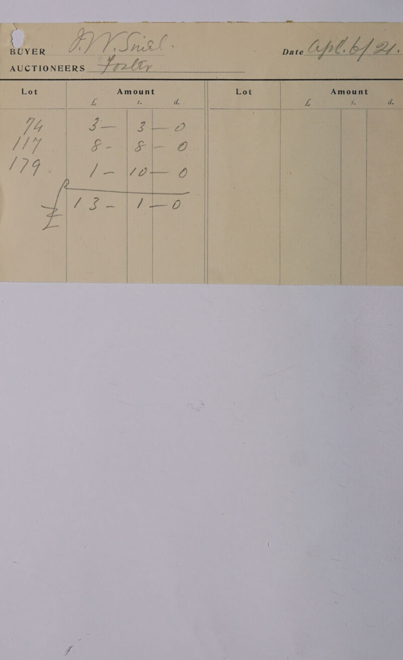 eet ne en taitin —————— eee No — ————E—EEerreeee (A, Vai (Apae Lot Amount Lot Amount 4 rs a. fe s. a.     V4 \ 9) Fees ade &amp; Lge hes L7G        