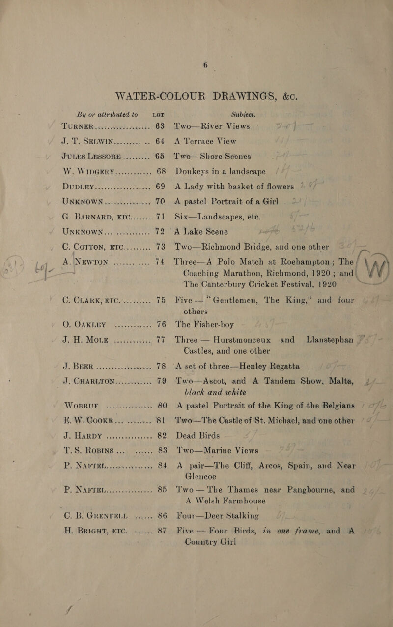 TURNER co... ES ae rey 63 JE). SREWING oe 64 JULES LESSORE ......... 65 WoW IDGRERY Ae 68 DUDELENE.. ease 69 UNKNOWN........ Sie 70 G. BARNARD, ETC....... ‘pl UNEROWN c. eo 79 U: COTTON RTO? ve 73 A. IN EWN cand 74 OnCUARK BIG. 2. Ba 75 OLGA KRU re OC econ 76 eee NRO Ti Bits o: Vinee ciate. 14 J. DEBR Wiest eee 78 J, CHARLTON bu. A 79 WoBRUBR 0720 Sak 80 B. W.GOOKRB . 28 ais... 81 JMEPARD Vis veeccuet ames 82 'T?S. ROBIN hee ee 83 By NGA TIN, foe ed 2 al 84 PP NA RTRs ee eae 85 C. B. GRENFELL ...... 86 H. ‘BRIGHT, ETO. 4+:.0. 87 Two—River Views A Terrace View ‘T'wo— Shore Scenes Donkeys in a landscape A Lady with basket of flowers A pastel Portrait of a Girl . Six—Landscapes, etc. Two—Richmond Bridge, and one other The Canterbury Cricket Festival, 1920 Five -— “Gentlemen, The King,” others The Fisher-boy and four Three — Hurstmonceux Castles, and one other Two—Ascot, and A Tandem Show, Malta, black and white A pastel Portrait of the King of the Belgians ‘'wo—The Castle of St. Michael, and one other Dead Birds ‘'wo—Marine Views A pair—The Cliff, Arcos, Spain, and Near Glencoe Two— The Thames near Pangbourne, and A Welsh Farmhouse Four—Deer Stalking Five — Four Birds, iz one frame, and A Country Girl