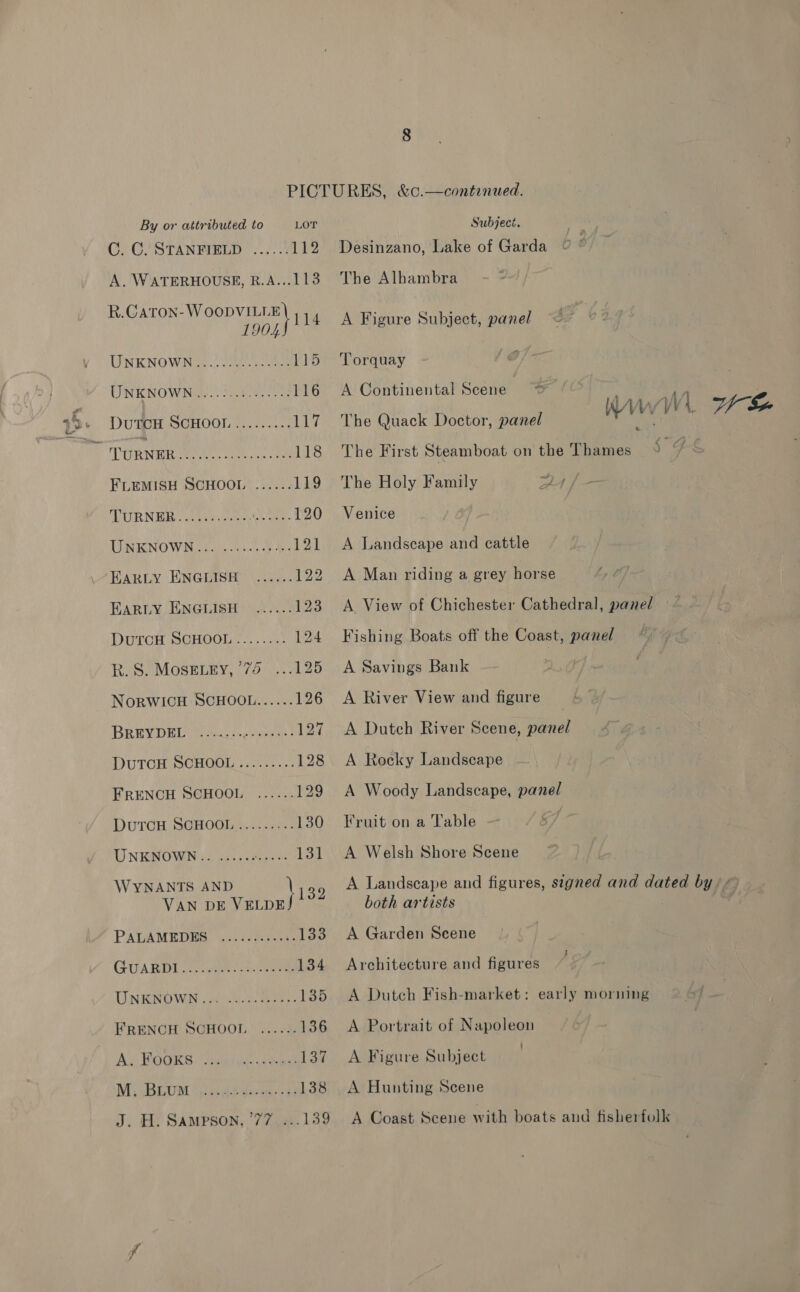 GO, COSTANEIELD 2:54 112 A. WATERHOUSE, R.A...113 EE ON 14 L904 DNKNOWN.. set 115 UWENOWNG 23.08 Scone 116 DutTCH SCHOOL ......... 11a TT DRNHE Meee Lae 118 FLEMISH SCHOOL ...... 119 LURNER ans eos EA? a8 120 WNKNOWM- 3. Goeth es 121 EARLY ENGLISH ...... 122 EARLY ENGLISH ...... 123 DutcH SCHOOL ........ 124 BR. 8S. MosELEY, 775 125 NoRWICH SCHOOL...... 126 BREVDED Wi su. sae! 127 DuTCH SCHOOL.:....... 128 FRENCH SCHOOL ...... 129 DuTCH SCHOOL......... 130 UNKNOWN.. .....- oo ee 131 WYNANTS AND \132 VAN DE VELDE PALAMEDHS. 42/.t-44- 1338 GUARDY (Gah toniene 134 UNKNOWN. 2d 44.8. one: 135 FRENCH SCHOOL ...... 136 Ax: OGRE: | aida es seat 137 M. BLUM wade deta oe 138 J. H. Sampson, 777 «..139  continued. Desinzano, Lake of Garda The Alhambra A Figure Subject, panel ’ “ Torquay A Continental Scene © | WwW. Ar The First Steamboat on the Thames SRE The Holy Family pede BS Se The Quack Doctor, panel Venice A Landscape and cattle A Man riding a grey horse A. View of Chichester Cathedral, panel Fishing Boats off the Coast, panel A Savings Bank A River View and figure | A Dutch River Scene, panel A Rocky Landscape A Woody Landscape, panel Fruit on a Table A Welsh Shore Scene A Landscape and figures, stgned and dated by '/ both artists : A Garden Scene Architecture and figures A Dutch Fish-market: early morning A Portrait of Napoleon A Figure Subject | A Hunting Scene A Coast Scene with boats and fisherfolk
