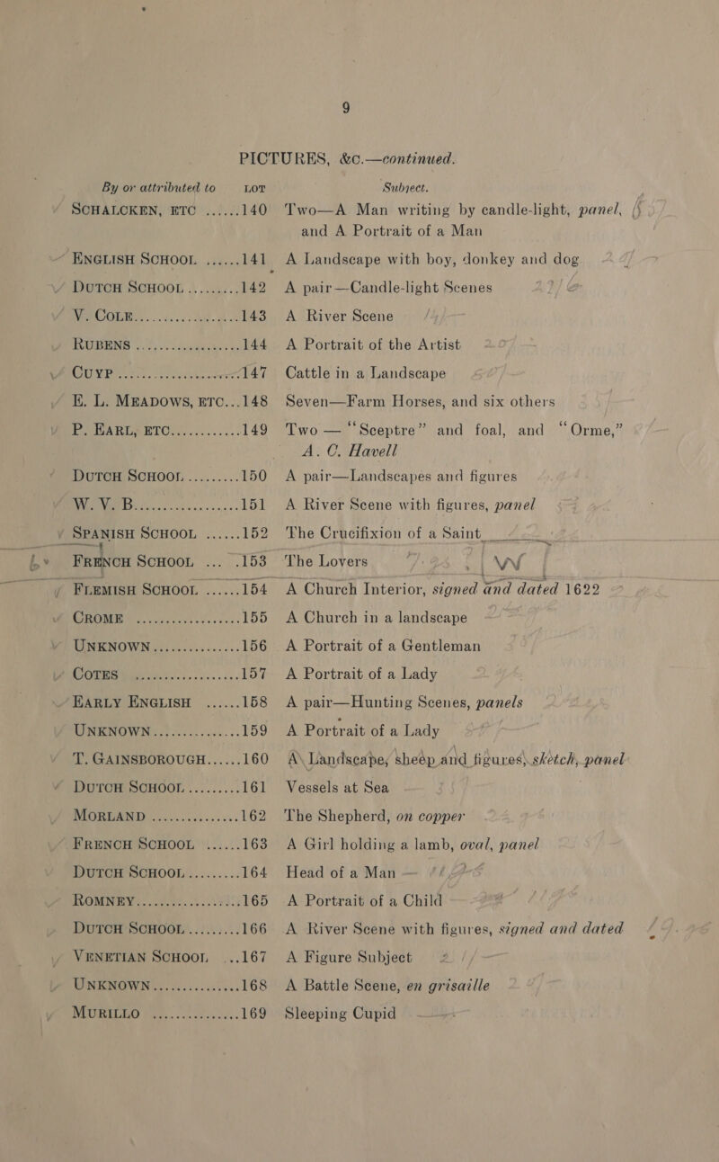 e SCHALCKEN, ETC ...... 140 ~ ENGLISH SCHOOL ...... 141 A Doron BCHOOD 4 ce.. 142 ee COMM et. a. . de an 143 RUS oe amg &amp; 144 OUST lel UAE SE ea 147 TEVA RIA RLOlO.. Oc... . 149 DUTCH SCHOO! ......... 150 CN 1a 151 ¥ SPANISH OHOOL A. os. 152 FRevon ScHOOL .....153 ~, FLEMIsH SCHOOL ......154 OM Nc rede. se ce 155 MINS NOWN coos. ccte hese. 156 SUDO 157 EARLY ENGLISH ...... 168 MIMEMOWN C20. 0 5. 005.5. 159 T. GAINSBOROUGH...... 160 DutTCH SCHOOL ......... 161 NOS 0.00 162 FRENCH SCHOOL ...... 163 DuTcH SCHOOL......... 164 PUOMINEEMTS, oUt sk cx hid. 165 DuTCH SCHOOL’..:...... 166 , VENETIAN ScHoon ...167 WINE OWNiy. obese. cites. 168 DPC SREEERTIALY Panes. £25 ob chs 169 Two—A Man writing by candle-light, panel, and A Portrait of a Man A Landscape with boy, donkey and dog A pair —Candle-light Scenes / &amp; A River Scene A Portrait of the Artist Cattle in a Landscape Seven—Farm Horses, and six others 66 6é Two — Sceptre” and foal, and ~ Orme,” A.C. Havell A pair—Landscapes and figures A River Scene with figures, panel The Crucifixion of a Saint. The Lovers ; | AN A Church Interior, eae eye dated 1622 A Church in a landscape A Portrait of a Gentleman A Portrait of a Lady A pair—Hunting Scenes, panels A Portrait of a Lady A\ Landscape, shedp dnd figures) sketch, panel Vessels at Sea The Shepherd, on copper A Girl holding a lamb, oval, panel Head of a Man — ¢,24°5 A Portrait of a Child A River Scene with figures, signed and dated A Figure Subject A Battle Scene, en grisaclle Sleeping Cupid