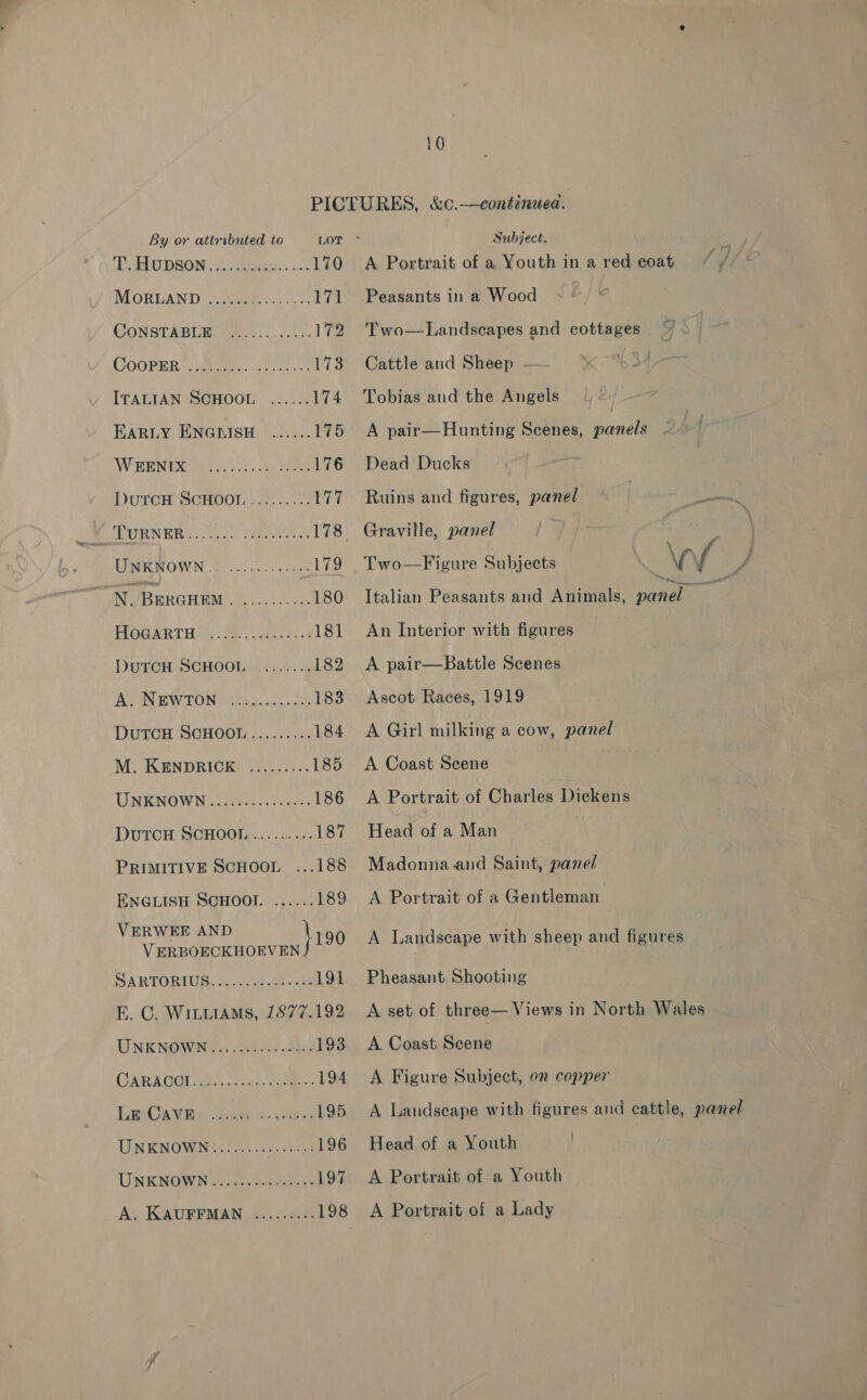 TAepsom si. tries: 170 MORLAND sj pcemee oe 171 GONSTABLEC Hy... 5 i 172 COOPER tame fe rege 173 ITALIAN SCHOOL ...... 174 EARLY ENGKISH ...... 175 VF EN IDG aulbat oss. cee teen 176 DurcH SCHOOL ......... 177 SMD DNR, tee ie, se cet 178: UNKNOWN .. Asta cyan , N. BeRGHEM . Sie ba ae 180 HOGARTH . ar. sos ae i 181 DUTCH SCHOOL «....... 182 RON EWION Gans 183 DGTGH SCHOGE Suc. 184 M., KENDRICK: ......-.. 185 UNKNOWN «5 fies 186 DuTCH SCHOOL......... 187 PRIMITIVE SCHOOL ...188 ENGLISH SCHOOL ...... 189 VERWEE AND 190 V ERBOECKHOEVEN DBARTORI Us ousvon ar ane 191 E. C. WILLIAMS, 1877.192 UNKNOWN@#:< doves: tye 193 CARAOGE ge. oat. omee.. 194 Lisi Cia Wi Sats: msc osh 195, UNKNOWN............+5: 196 UNKNOWN 22.6005 0s4 aps 197 As: KAUPFMAN, 4...) eis 198 Subject. Peasants in a Wood Cattle and Sheep - Tobias and the Angels Dead Ducks Ruins and figures, panel Graville, panel Two—Figure Subjects An Interior with figures A pair—Battle Scenes Ascot Races, 1919 Head of a Man Madonna and Saint, panel A Portrait of a Gentleman pst ~\ Pheasant Shooting A Coast Scene Head of a Youth A Portrait of a Youth A Portrait of a Lady