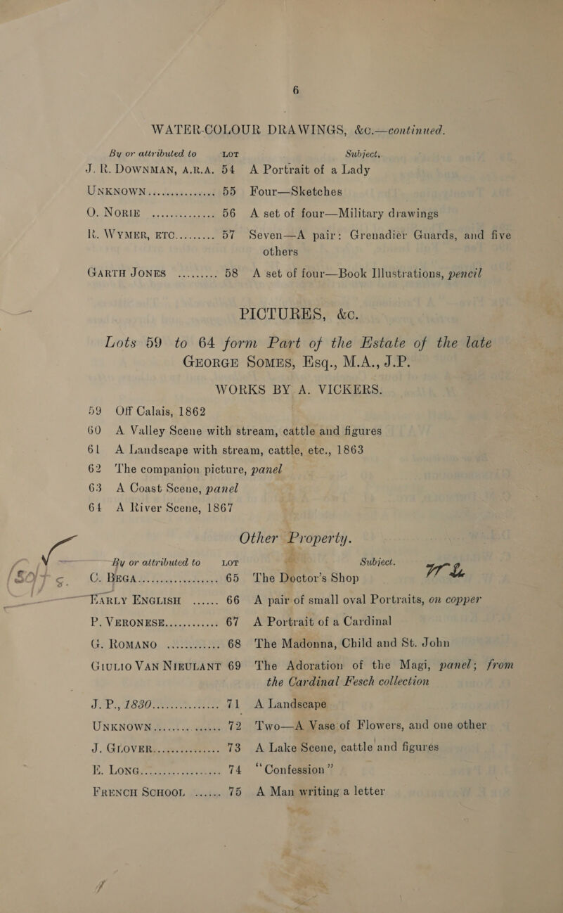 U NENOWN 32. ducsesssecad 55 OC) N GRE *.; eee 56 i. WYMER, BIC... oe. og Subject, Four—Sketches A set of four—Military drawings Seven—A pair: Grenadier Guards, and five others A set of four—Book Illustrations, pencil 59 Off Calais, 1862 63 <A Coast Scene, panel 64 A River Scene, 1867 By or attributed to LOT Gy Pind ne ten ne’ 65 Farty ENGLISH ...... 66 PV BRONESE, Wk. tesa 67 Go ROMANO. . TRA 68 GItuLio VAN NIEULANT 69 JEP 3, ESOT ek eae ad UNKNGOW2ii ss! so eens 72 J. GLOVERs, ue tee *: 73 IK. LONG Aca eee 74 FRENCH SCHOOL ...... 75 Subject. WT ke A pair of small oval Portraits, on copper A Portrait of a Cardinal The Madonna, Child and St. John The Adoration of the Magi, panel; from the Cardinal Fesch collection The Doctor’s Shop A Landscape Two—A Vase of Flowers, aud one other A Lake Scene, cattle and figures ‘Confession ” A Man writing a letter
