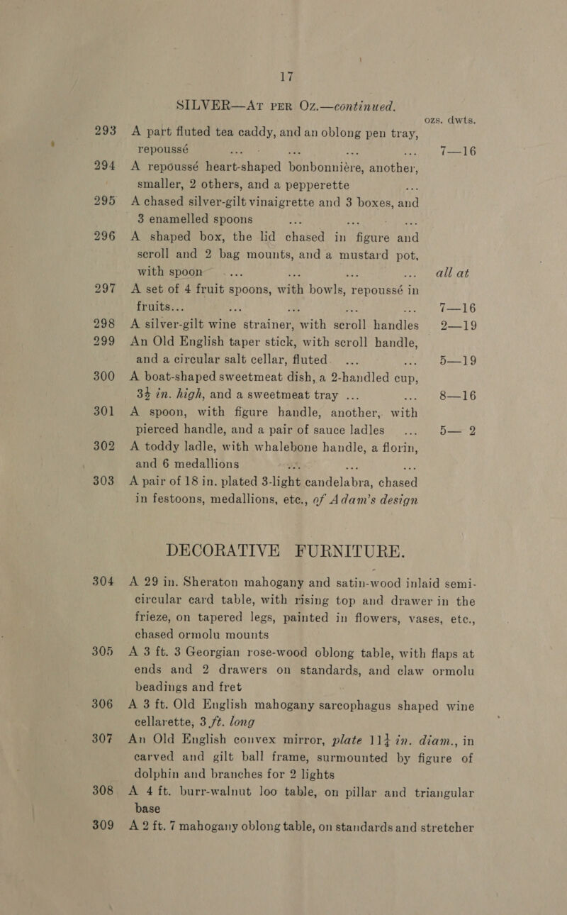 304 305 306 307 17 SILVER—AT PER Oz.—continued. ozs. dwts. A part fluted tea caddy, and an oblong pen tray, repoussé ae we (—16 A repoussé heart- bnetua Mn hnauieee aoniiar. smaller, 2 others, and a pepperette : A chased silver-gilt vinaigrette and 3 boxes, ate 3 enamelled spoons 5 A shaped box, the lid inked in ape Bt scroll and 2 bag mounts, and a mustard pot, with spoon” .... oie pad BEE: A set of 4 fruit spoons, with Homies repoussé in fruits.. hp nS : 7—16 A silver- gilt wine strainer, th ven iddies 2—19 An Old English taper stick, with scroll handle, and a circular salt cellar, fluted. ... 5—19 A boat-shaped sweetmeat dish, a 2-handled cup, 34 in. high, and a sweetmeat tray ... ... 8—I16 A spoon, with figure handle, another, with pierced handle, and a pair of sauce ladles ... 5— 2 A toddy ladle, with whalebone handle, a florin, and 6 medallions A pair of 18 in. plated 3- light E idlala Wess shaaka in festoons, medallions, ete., of Adam’s design DECORATIVE FURNITURE. A 29 in. Sheraton mahogany and satin-wood inlaid semi- circular card table, with rising top and drawer in the frieze, on tapered legs, painted in flowers, vases, etc., chased ormolu mounts A 3 ft. 3 Georgian rose-wood oblong table, with flaps at ends and 2 drawers on standards, and claw ormolu beadings and fret A 3 ft. Old English mahogany sarcophagus shaped wine cellarette, 3 ft. long An Old English convex mirror, plate 114 in. diam., in earved and gilt ball frame, surmounted by figure of dolphin and branches for 2 lights A 4 ft. burr-walnut loo table, on pillar and triangular base