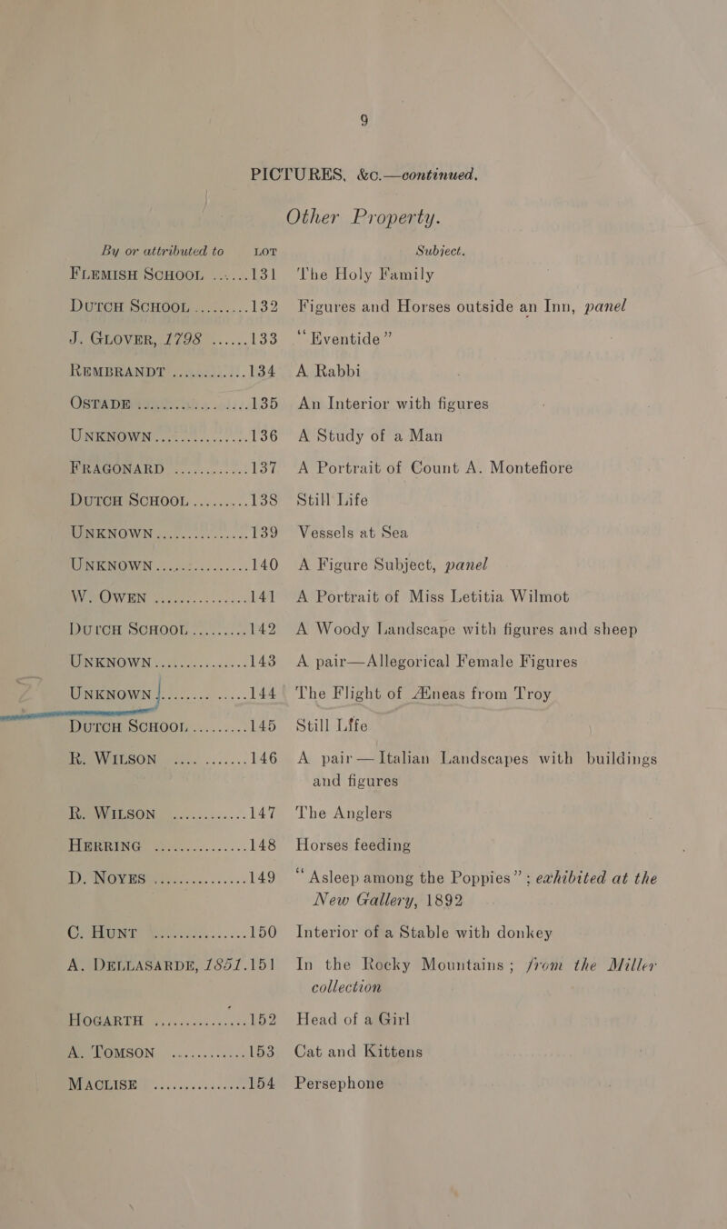 xX. FLEMISH SCHOOL ......131 Divan BCHOOT...&lt;:. .... 132 Ni GDOVER 29S ...... igo REMBRANDE ..c.9041.):. 134 OsmaAVeeIGei hia wos... 135 DINRMOWN ...4.::-....-:- 136 PRAGOWARD ..2......--: to7 Pic SCHOOL ......... 138 PRR OWN G1... 5.00.55 139 MPN OWN 355.0245... --- 140 RUOMOIV HIN ceacit. 5 ceo. 14] WUTCH SOHOOL.......... 142 TONIGNOWN | ih 00.2 esses 143 UNKNOWN Re te (5 144 DuroH ScHoon......... 145 Pay eON )... ....... 146 DieeeteSON 6. .......- 147 A) Gt 148 DOMES ss... eas ti 149 eam Wererets....... 150 A. DELLASARDE, 185/.151 NOC Ss so PE OMISON. § cca.cescaces 153 DS 154 The Holy Family Figures and Horses outside an Inn, panel “ Eventide ” A Rabbi An Interior with figures A Study of a Man A Portrait of Count A. Montefiore Still Life Vessels at Sea A Figure Subject, panel A Portrait of Miss Letitia Wilmot A Woody Landscape with figures and sheep A pair—Allegorical Female Figures The Flight of Atneas from Troy Still Life A pair — Italian Landscapes with buildings and figures The Anglers Horses feeding ‘“ Asleep among the Poppies” ; evhibited at the New Gallery, 1892 Interior of a Stable with donkey In the Rocky Mountains; from the Miller collection Head of a Girl Cat and Kittens Persephone