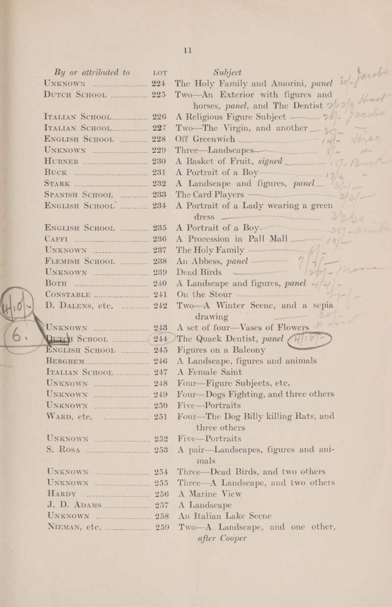 UNKNOWN i es UNKNOWN HORNER, «300s ees Buck STARK eee ee eee cece (CONT 0s IN Mc get a en en ae BotH  TARTAN: SCHOOL... .0c-..55. IAT RIGO WIN ee ee 248 WINING WM: Se ac cn 249 UNKNOWN 4.50...65. ad 250 VIAN MOUs gS. feo cioe 8c 251 Hae WiNie te ee B52 De AE usenet os usec 253 GIG NOIWINES 5 yc A 254 MORWONONUN: 2g cco ieee 250 1 EI 0) ee a 256 SOR NIDANS et J57 RINEGNIOWND pice ow dant ccsitlone 258 INTE MOAIN OTC te. estat. 02. 259 ial The Holy Family and Amorini, panel Two—An Exterior with figures and |  Two—The Virgin, and another __ Off Greenwich Three—Landscapes— A Basket of Fruit, signed _ A Portrait of a Boy A Landscape and figures, panel The Card Players — Gress A Portrait of a Boy A Procession in Pall Mall The Holy Family —— An Abbess, panel — A Landscape and figures, ees a, On the Stour Two—A Winter Scene, and a sepia drawing  Figures on a Balcony A Landscape, figures and animals A Female Saint Four—Figure Subjects, ete. Four—Dogs Fighting, and three others Five—Portraits Four—The Dog Billy killing Rats, and three others Five—Portraits A pair—Landscapes, figures and ani- mals Three—Dead Birds, and two others Three—A Landscape, and two others A Marine View A Landscape An Italian Lake Scene Two—A Landscape, and one other, after Cooper